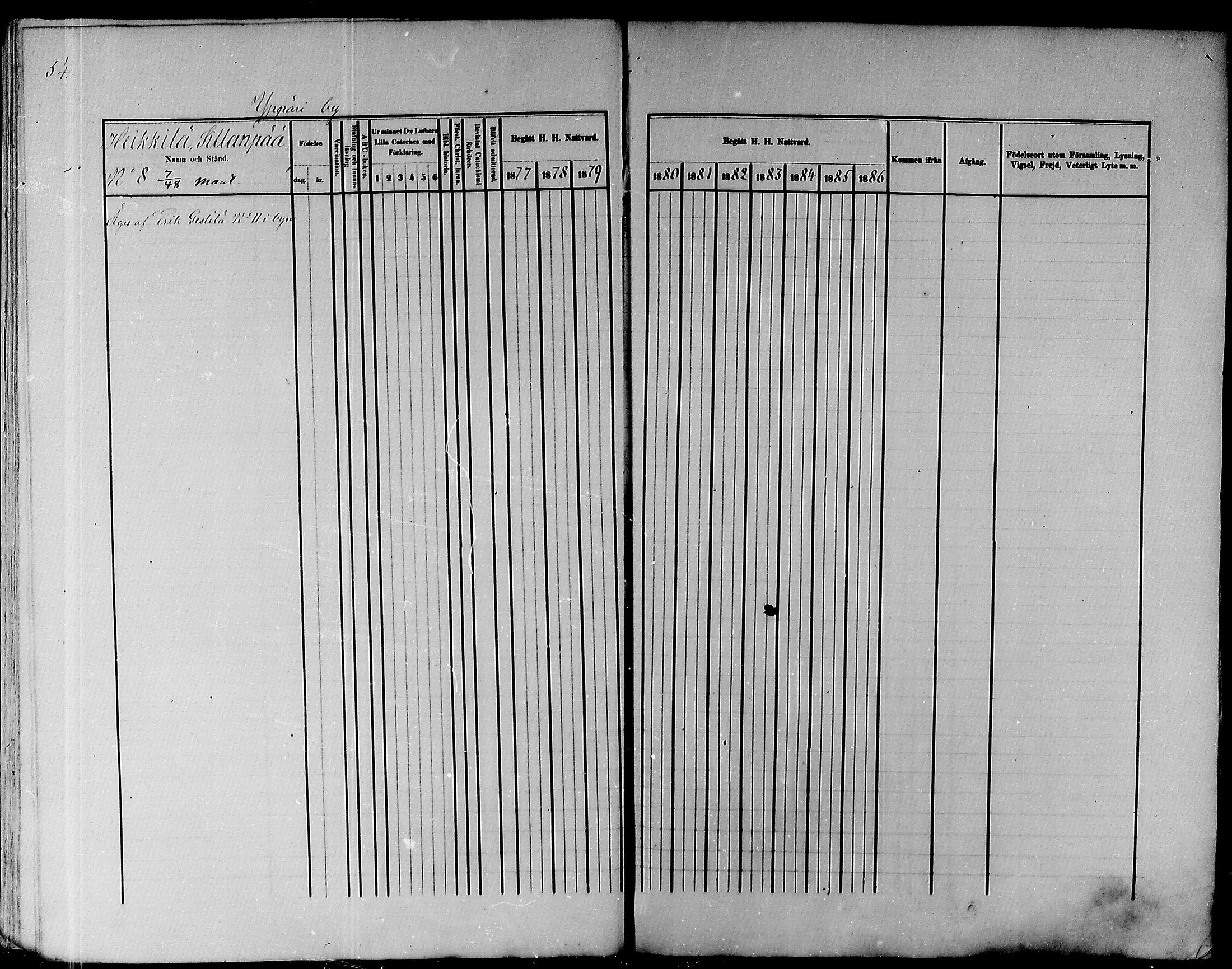 [ ../kirjat/Kirkonkirjat/pyhajoki/rippikirja_1877-1886_mko179-205/kuvat/55.jpg ]