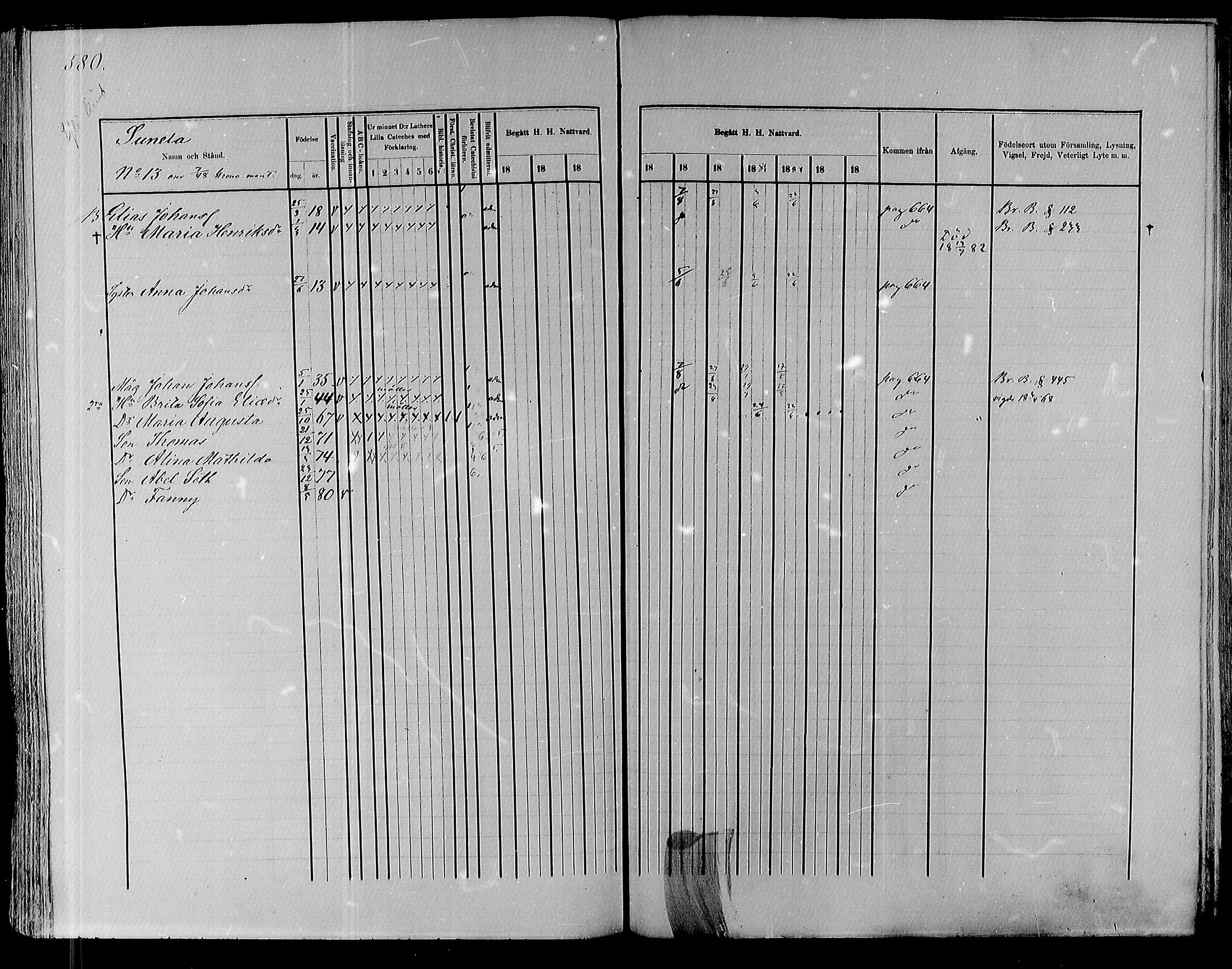 [ ../kirjat/Kirkonkirjat/pyhajoki/rippikirja_1877-1886_mko179-205/kuvat/561.jpg ]