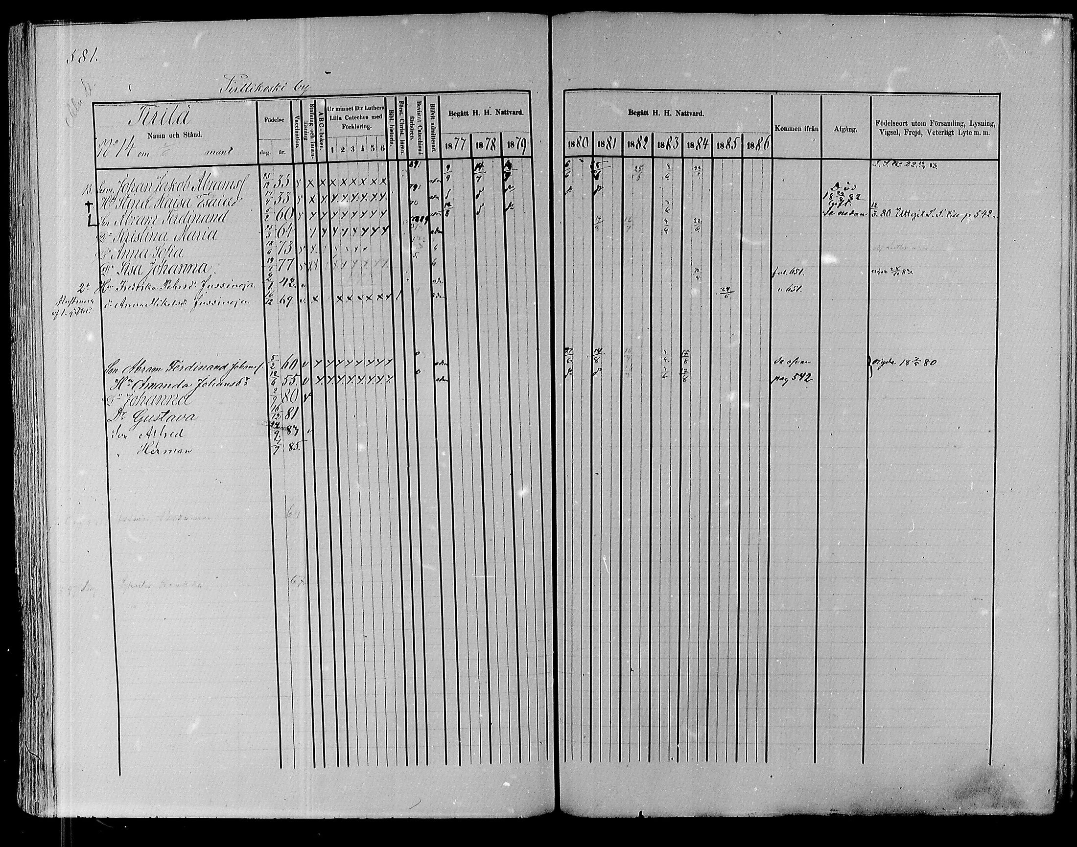 [ ../kirjat/Kirkonkirjat/pyhajoki/rippikirja_1877-1886_mko179-205/kuvat/562.jpg ]