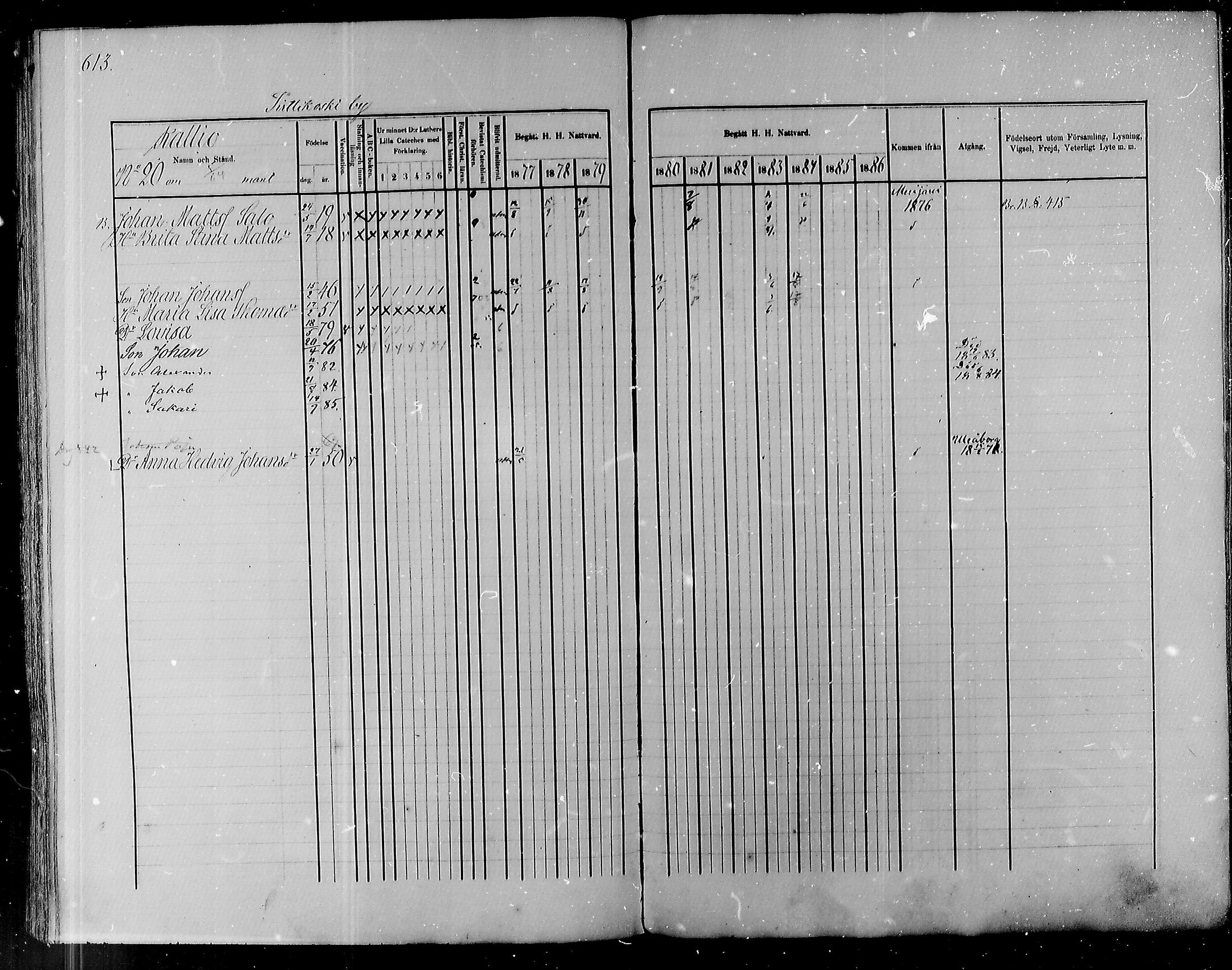 [ ../kirjat/Kirkonkirjat/pyhajoki/rippikirja_1877-1886_mko179-205/kuvat/594.jpg ]