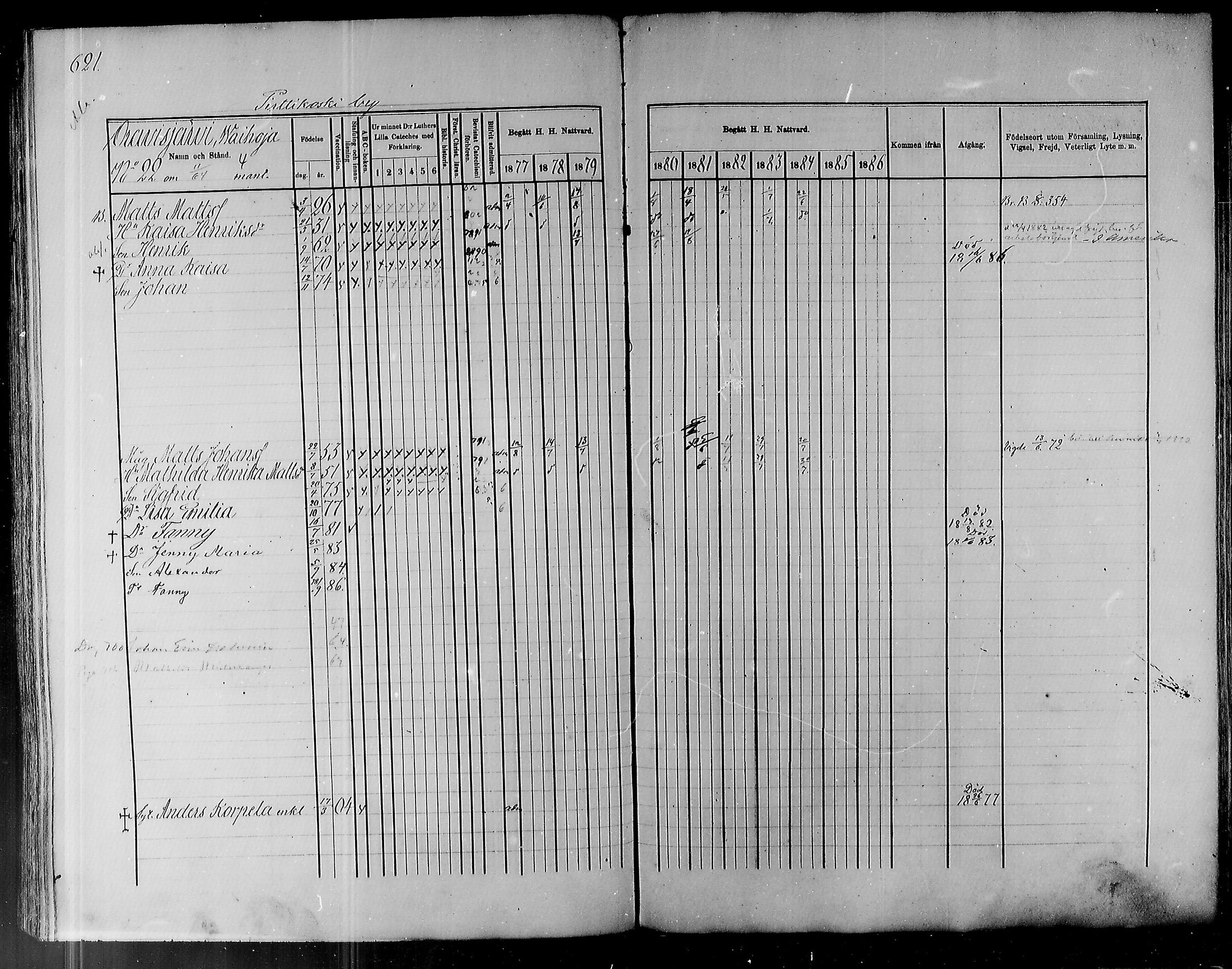 [ ../kirjat/Kirkonkirjat/pyhajoki/rippikirja_1877-1886_mko179-205/kuvat/602.jpg ]