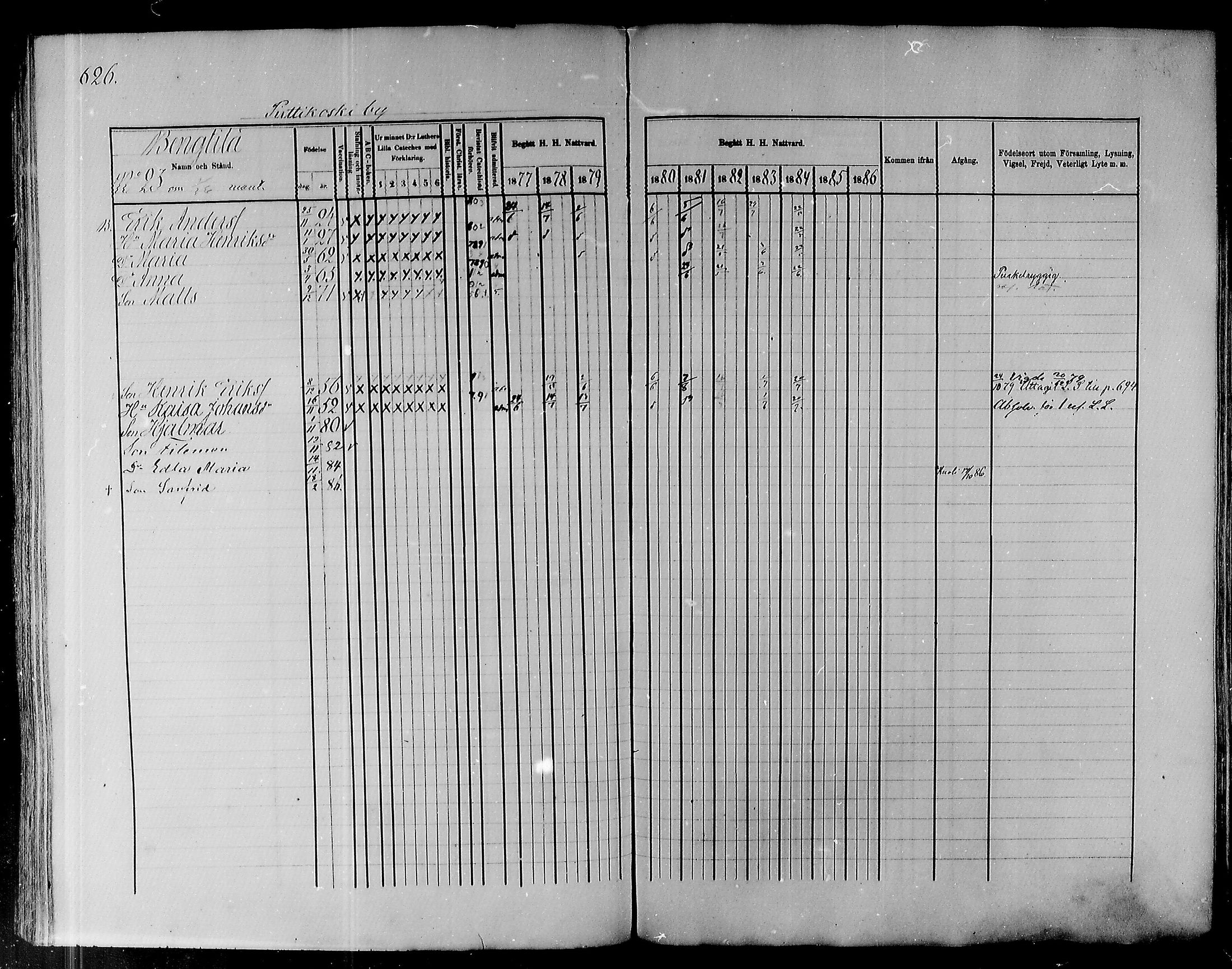 [ ../kirjat/Kirkonkirjat/pyhajoki/rippikirja_1877-1886_mko179-205/kuvat/607.jpg ]