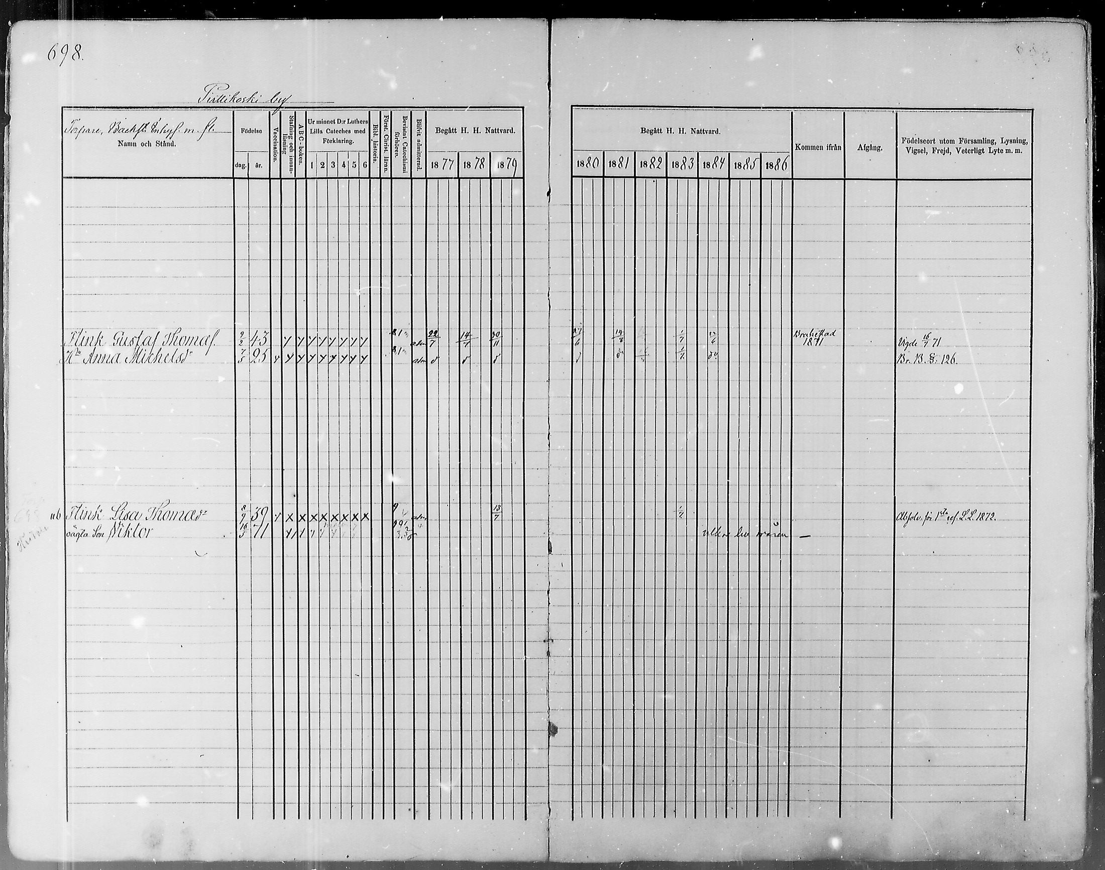 [ ../kirjat/Kirkonkirjat/pyhajoki/rippikirja_1877-1886_mko179-205/kuvat/659.jpg ]