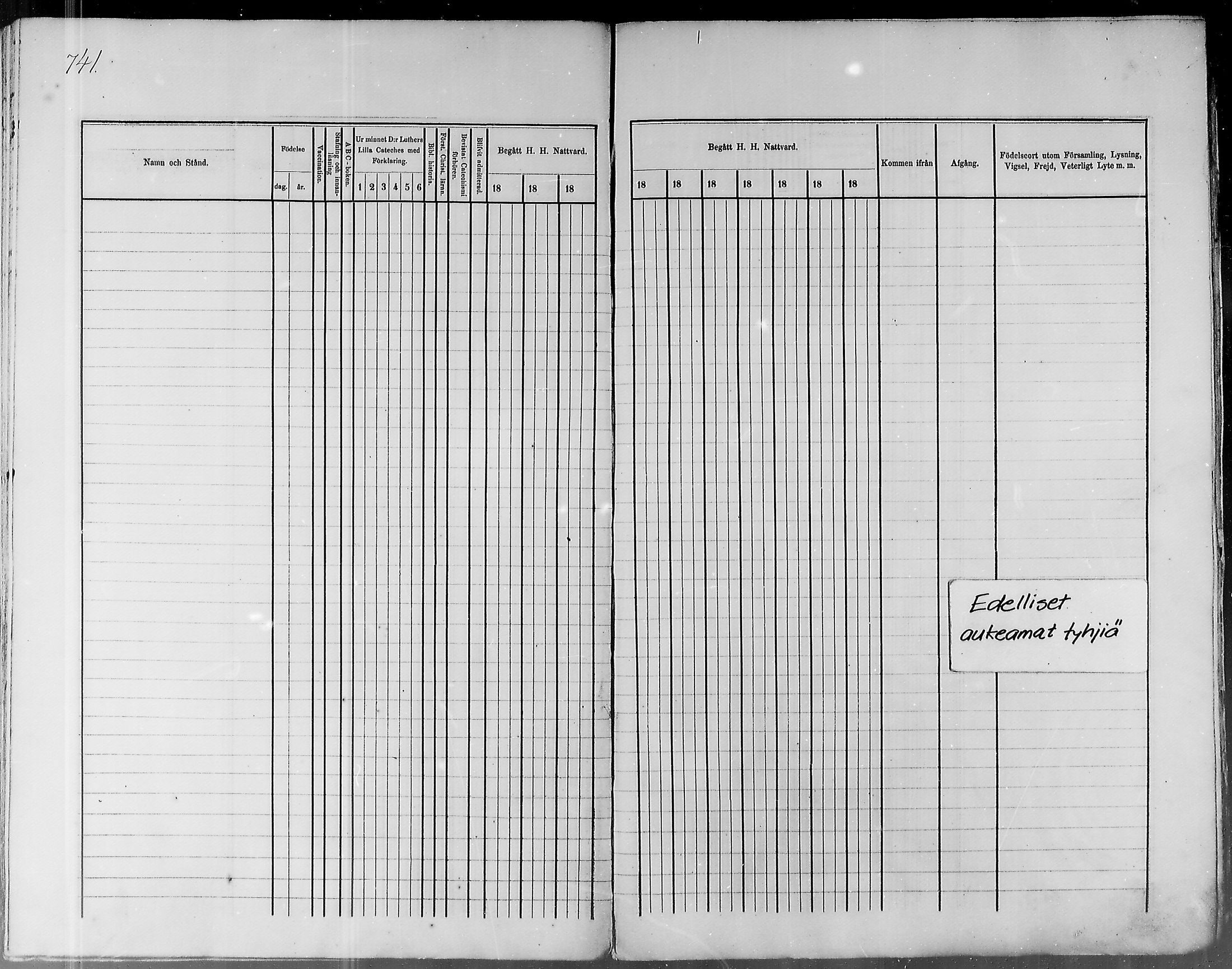 [ ../kirjat/Kirkonkirjat/pyhajoki/rippikirja_1877-1886_mko179-205/kuvat/699.jpg ]