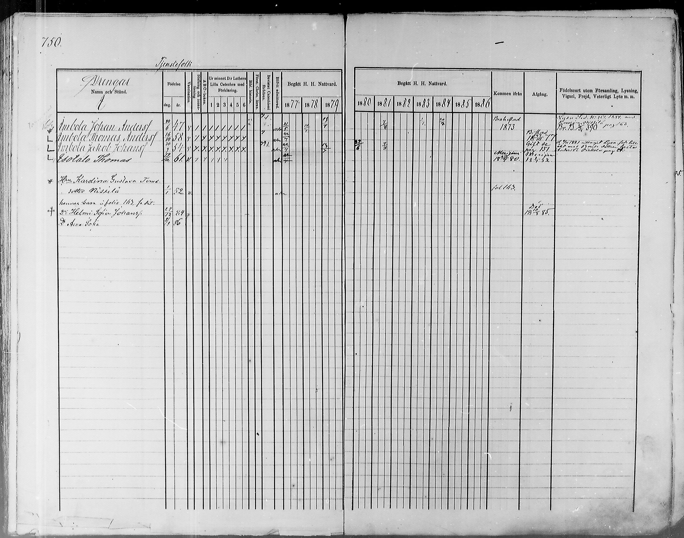 [ ../kirjat/Kirkonkirjat/pyhajoki/rippikirja_1877-1886_mko179-205/kuvat/707.jpg ]