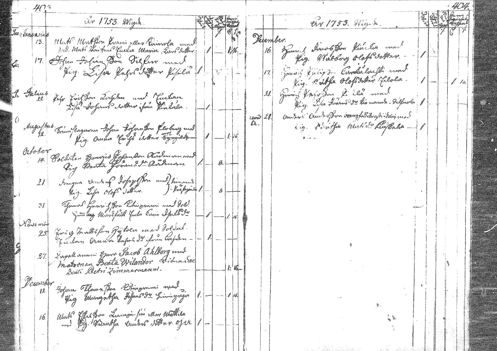 [ ../kirjat/Kirkonkirjat/pyhajoki/vihityt_1734-1762_mko2/kuvat/12.jpg ]