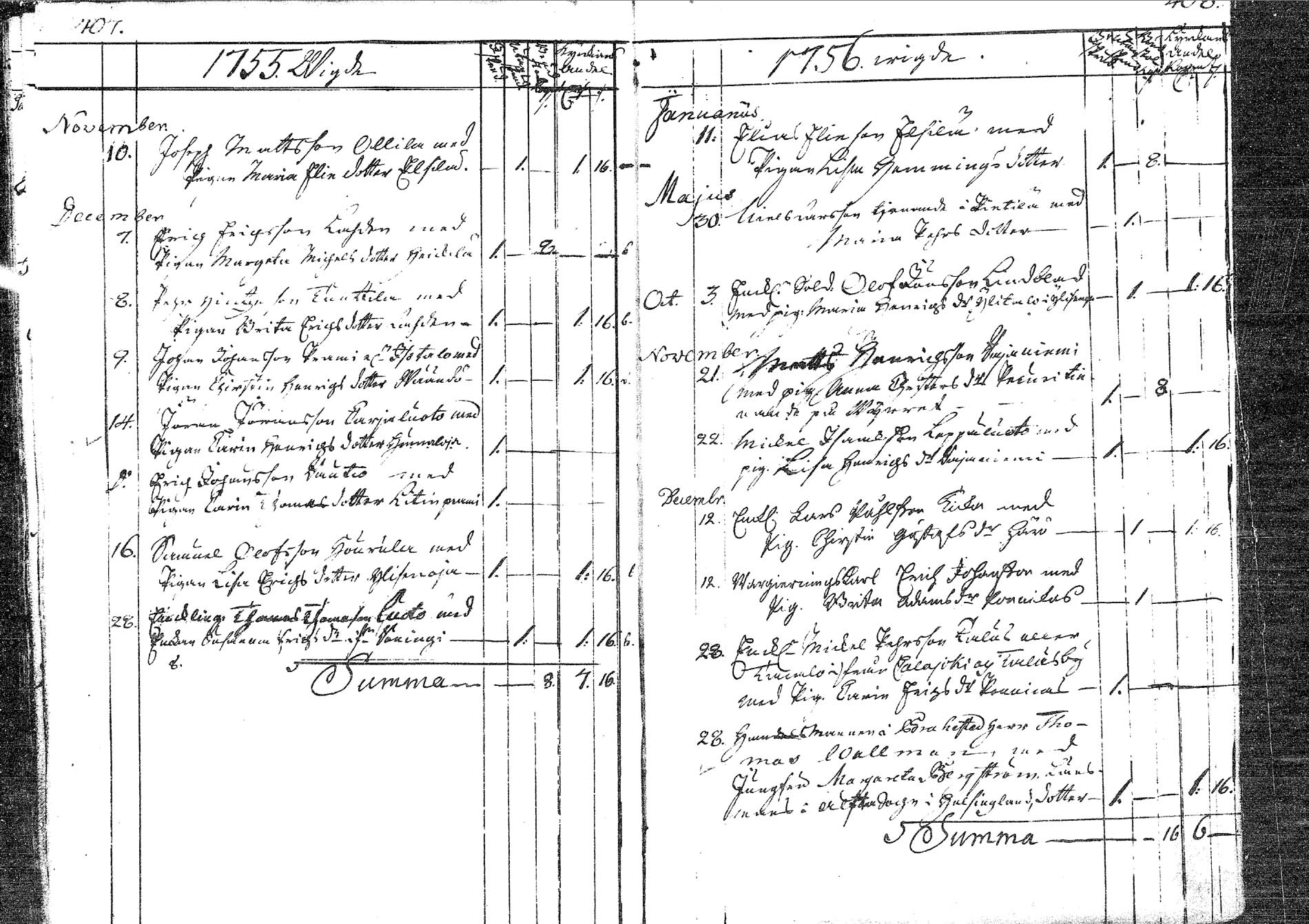 [ ../kirjat/Kirkonkirjat/pyhajoki/vihityt_1734-1762_mko2/kuvat/14.jpg ]