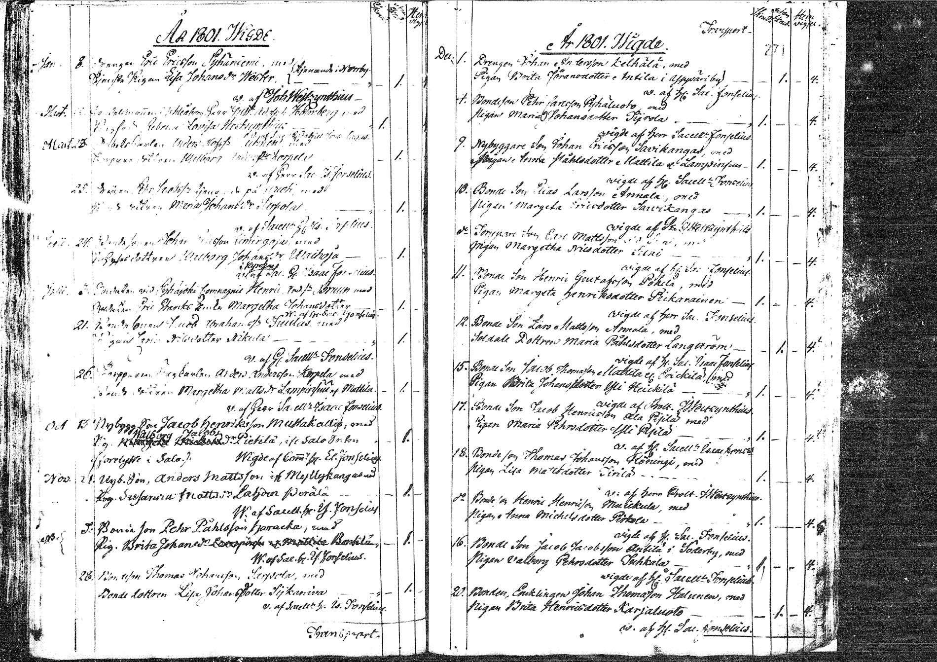 [ ../kirjat/Kirkonkirjat/pyhajoki/vihityt_1794-1821_mko4/kuvat/7.jpg ]