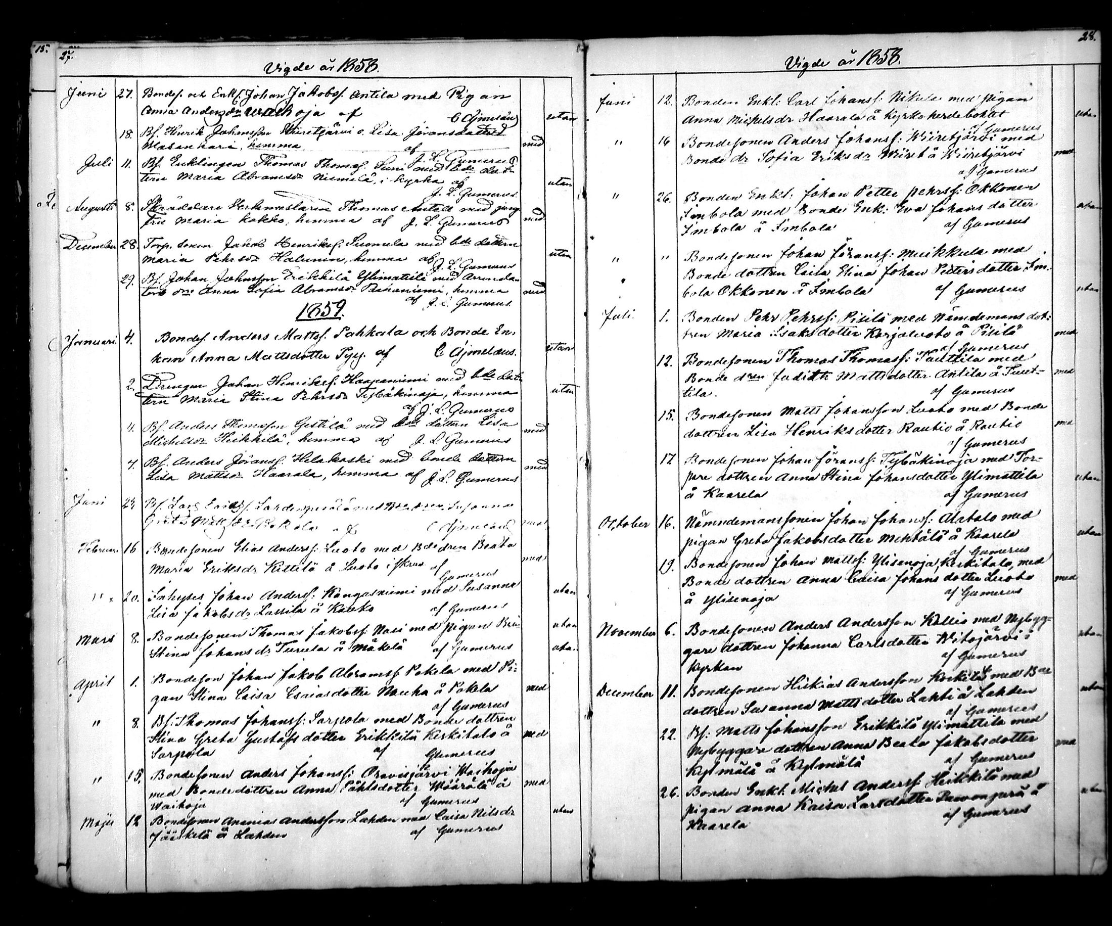 [ ../kirjat/Kirkonkirjat/pyhajoki/vihityt_1847-1880_mko6-7/kuvat/15.jpg ]