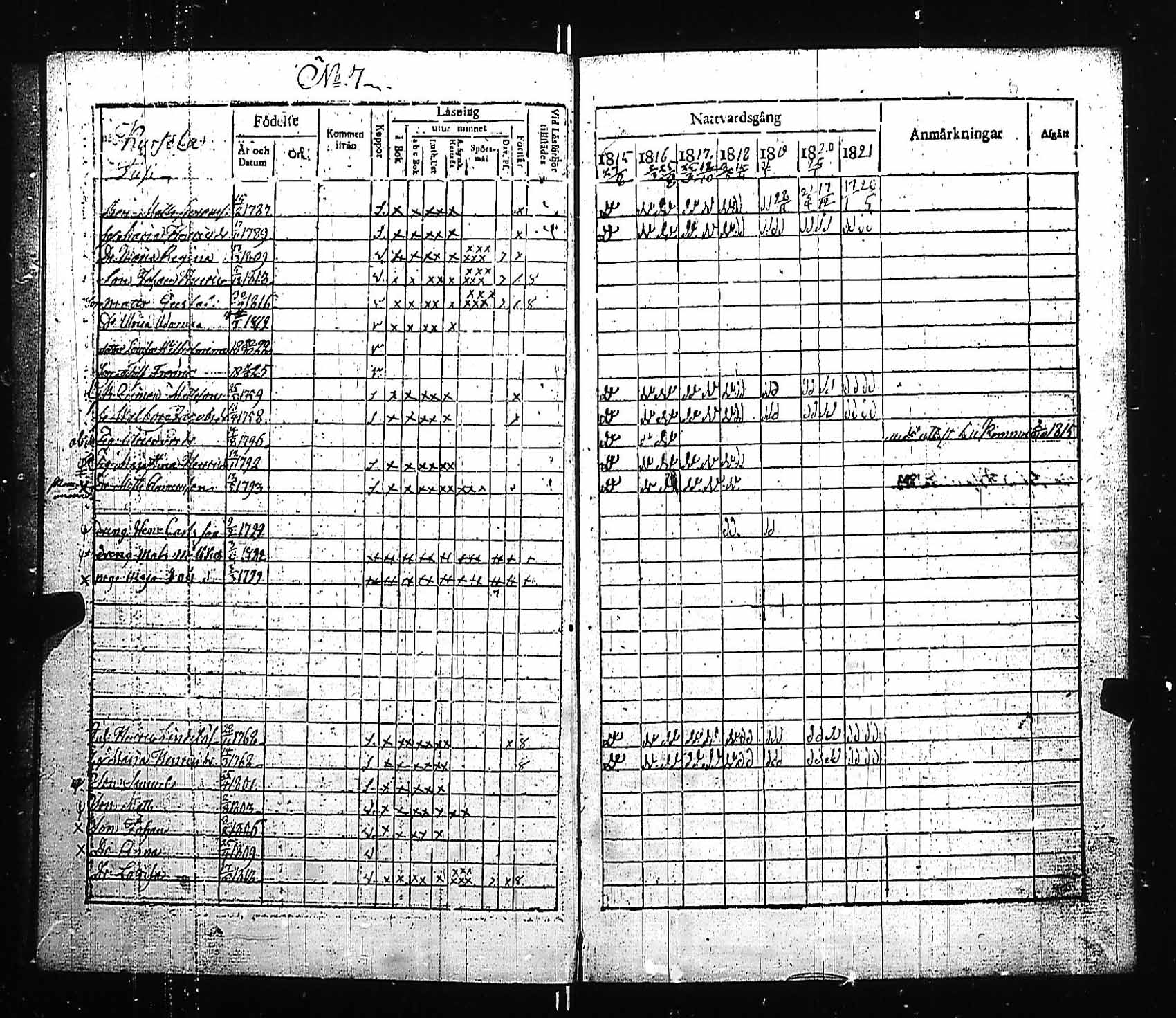 [ ../kirjat/Kirkonkirjat/pyhamaa/rippikirja_1815-1829_jk763/kuvat/11.jpg ]