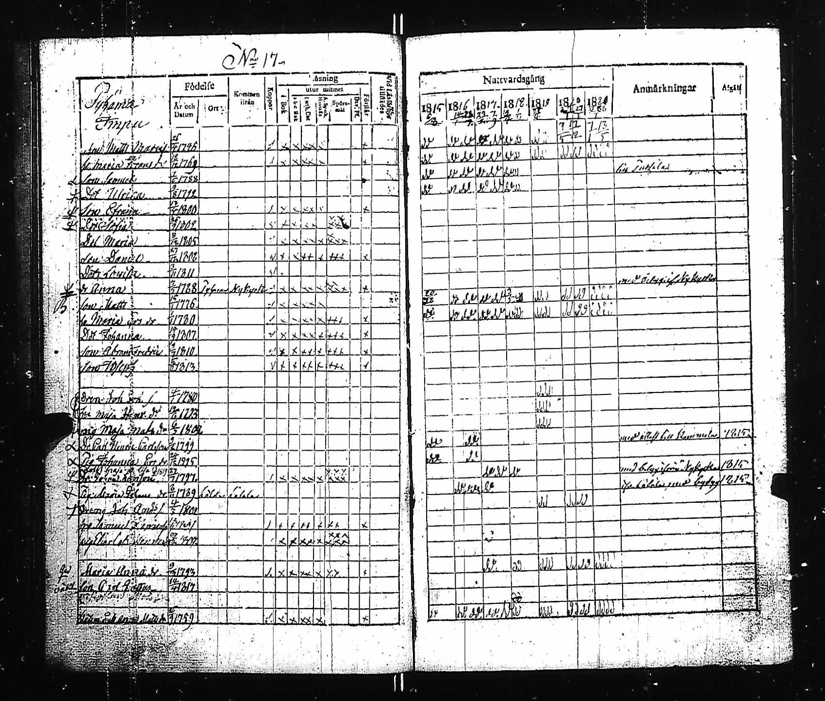 [ ../kirjat/Kirkonkirjat/pyhamaa/rippikirja_1815-1829_jk763/kuvat/20.jpg ]