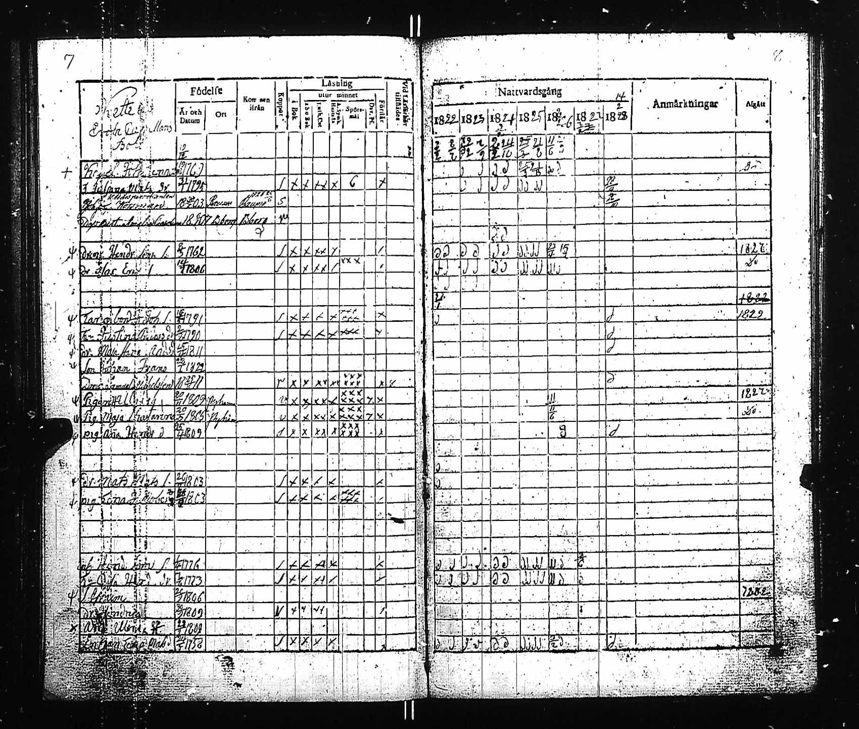 [ ../kirjat/Kirkonkirjat/pyhamaa/rippikirja_1815-1829_jk763/kuvat/36.jpg ]