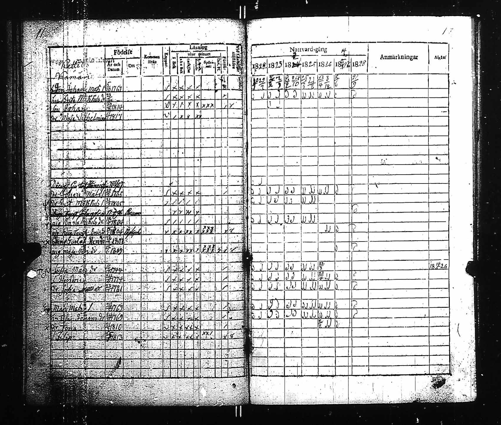 [ ../kirjat/Kirkonkirjat/pyhamaa/rippikirja_1815-1829_jk763/kuvat/38.jpg ]