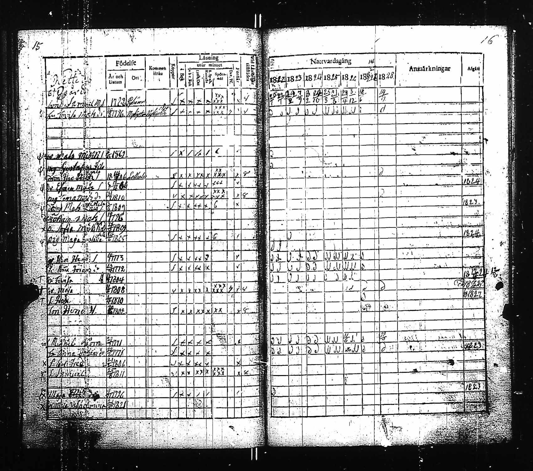 [ ../kirjat/Kirkonkirjat/pyhamaa/rippikirja_1815-1829_jk763/kuvat/40.jpg ]