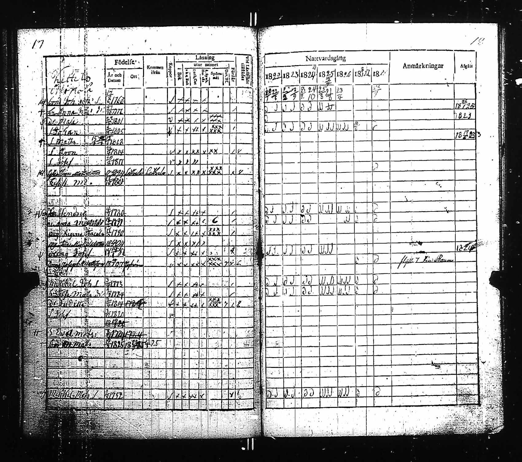 [ ../kirjat/Kirkonkirjat/pyhamaa/rippikirja_1815-1829_jk763/kuvat/41.jpg ]