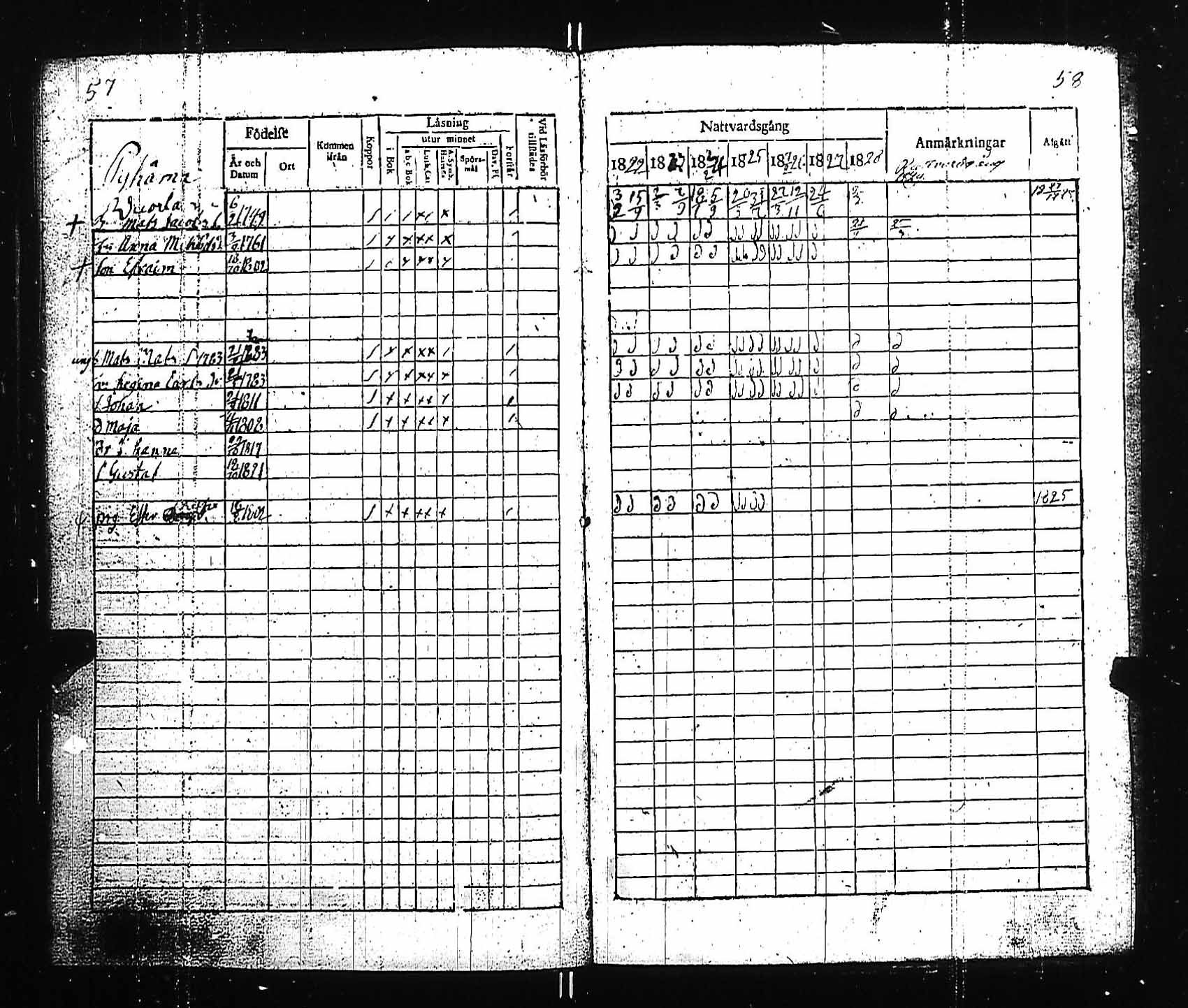 [ ../kirjat/Kirkonkirjat/pyhamaa/rippikirja_1815-1829_jk763/kuvat/62.jpg ]