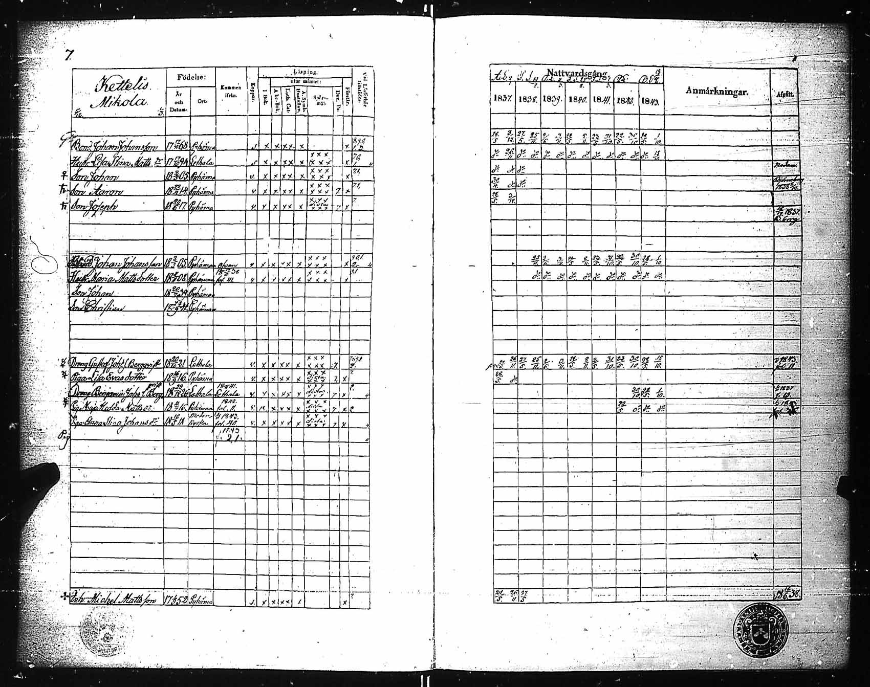 [ ../kirjat/Kirkonkirjat/pyhamaa/rippikirja_1837-1843_jk763/kuvat/11.jpg ]