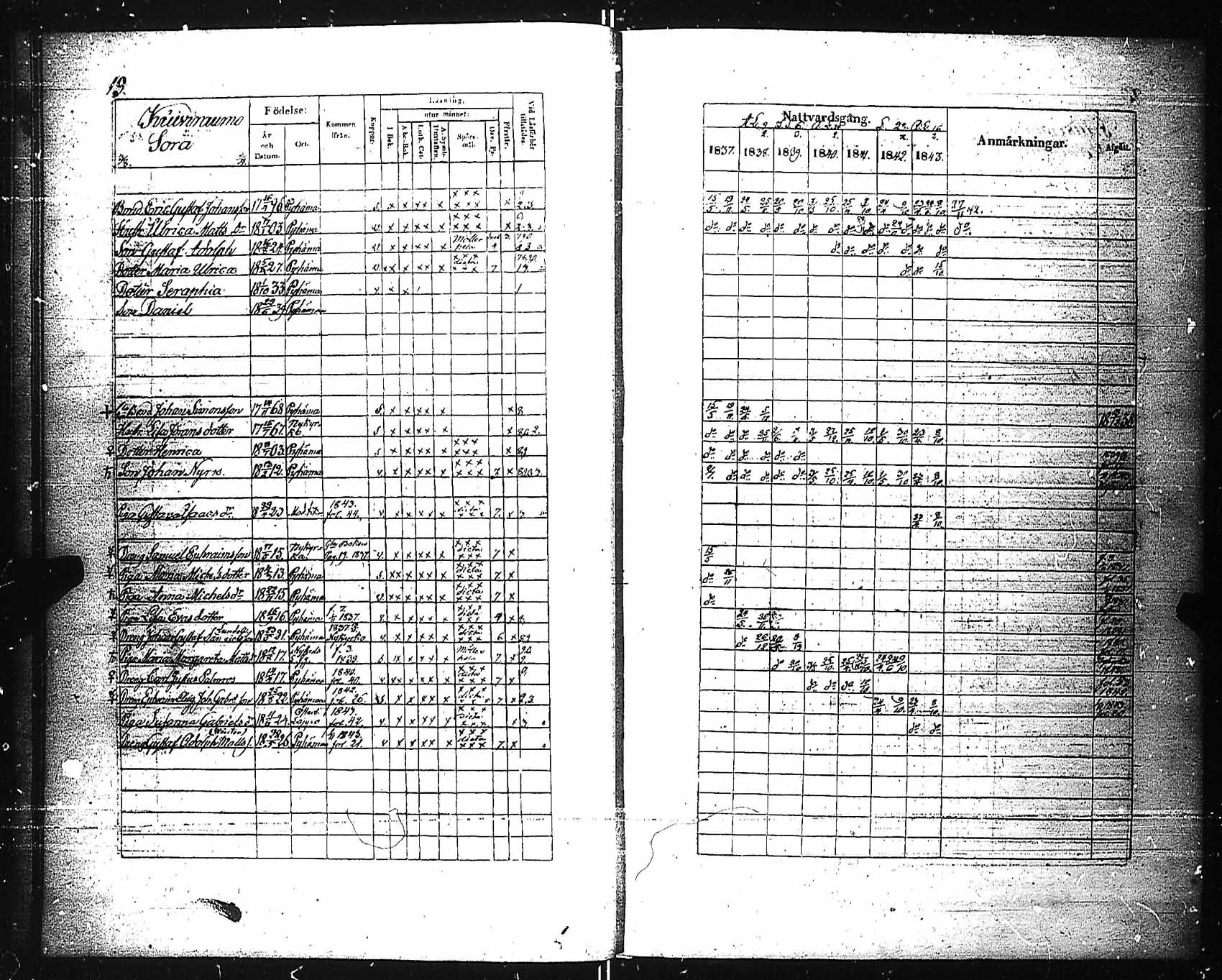 [ ../kirjat/Kirkonkirjat/pyhamaa/rippikirja_1837-1843_jk763/kuvat/23.jpg ]