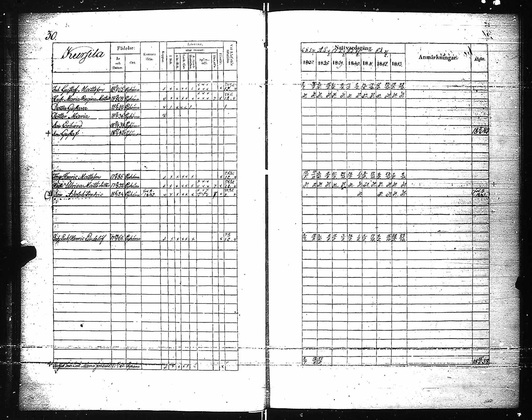 [ ../kirjat/Kirkonkirjat/pyhamaa/rippikirja_1837-1843_jk763/kuvat/34.jpg ]