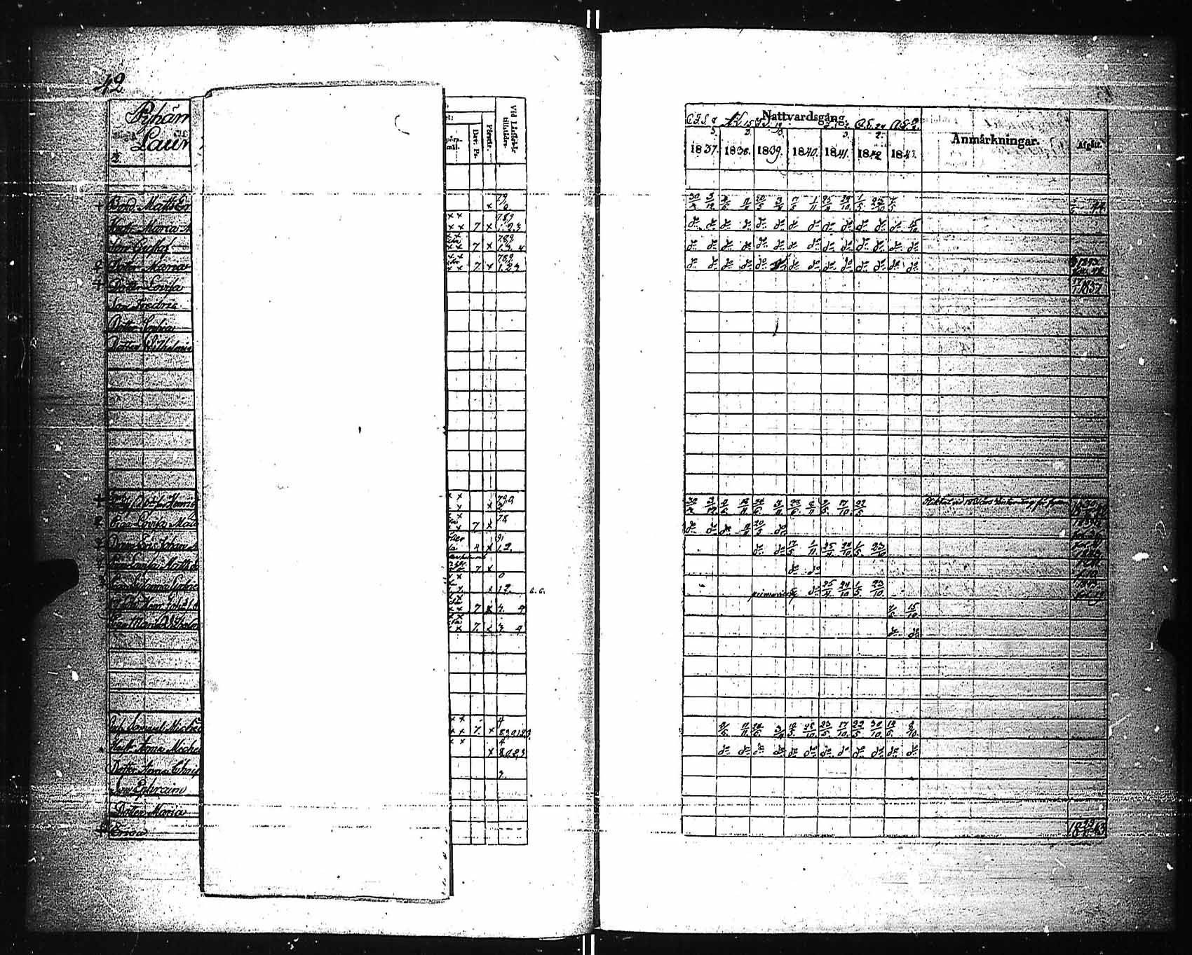 [ ../kirjat/Kirkonkirjat/pyhamaa/rippikirja_1837-1843_jk763/kuvat/49.jpg ]