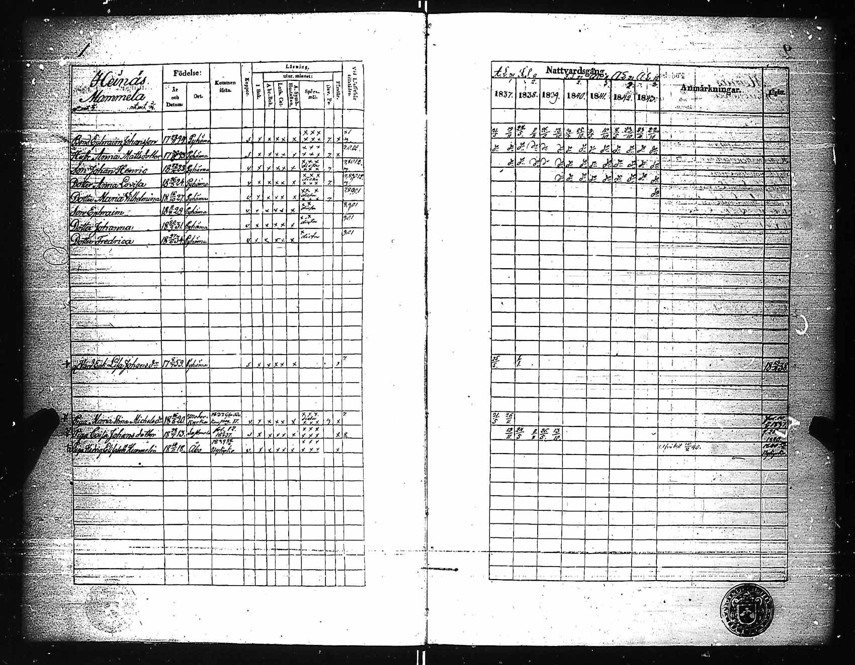 [ ../kirjat/Kirkonkirjat/pyhamaa/rippikirja_1837-1843_jk763/kuvat/5.jpg ]
