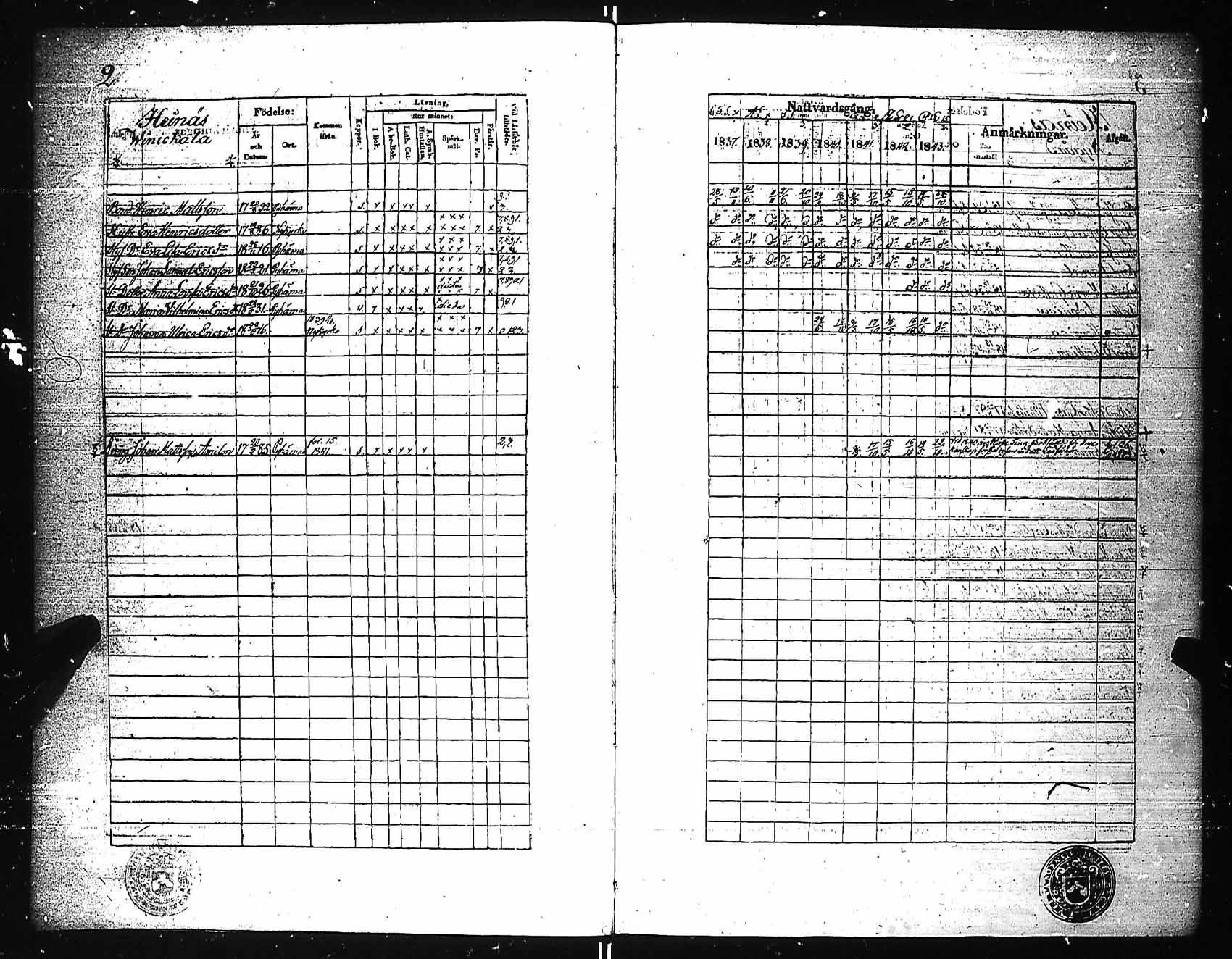 [ ../kirjat/Kirkonkirjat/pyhamaa/rippikirja_1837-1843_jk763/kuvat/6.jpg ]
