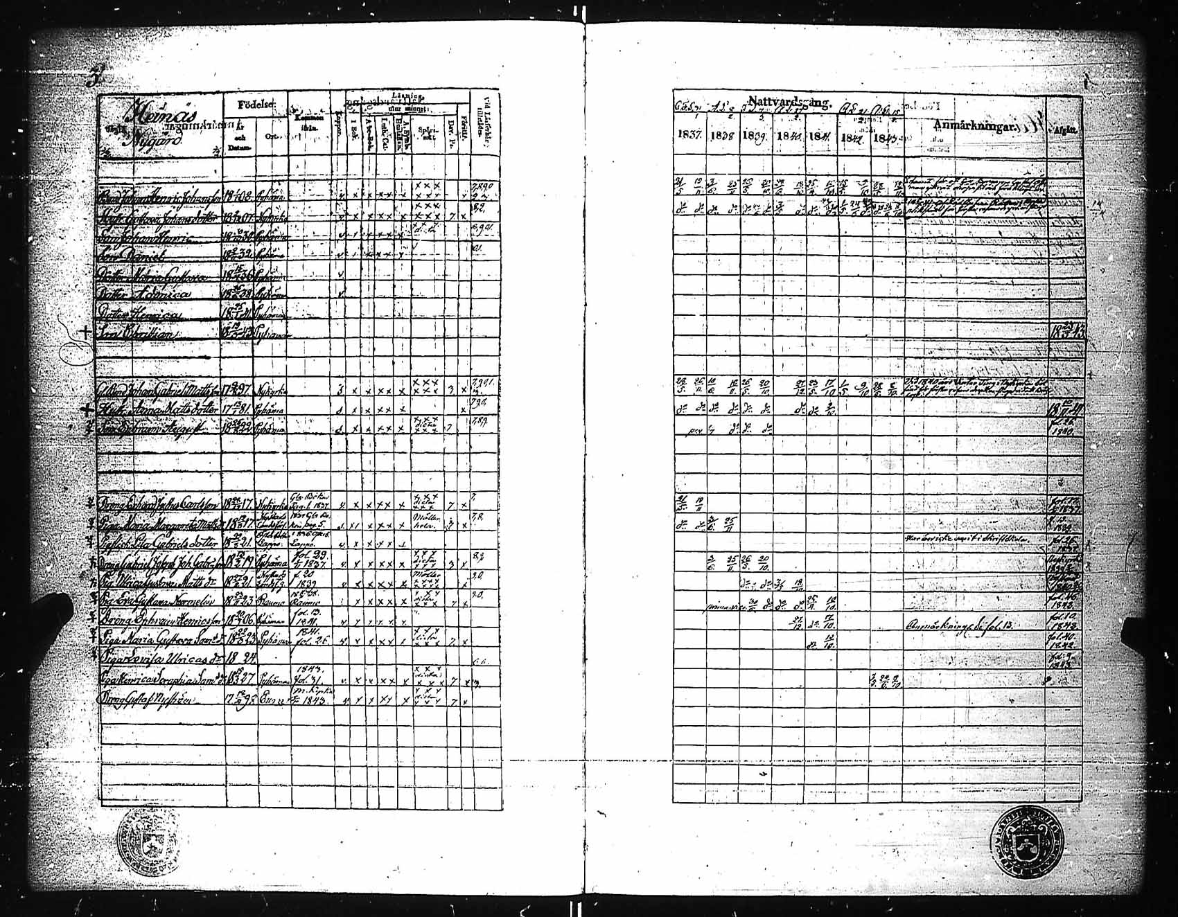 [ ../kirjat/Kirkonkirjat/pyhamaa/rippikirja_1837-1843_jk763/kuvat/7.jpg ]