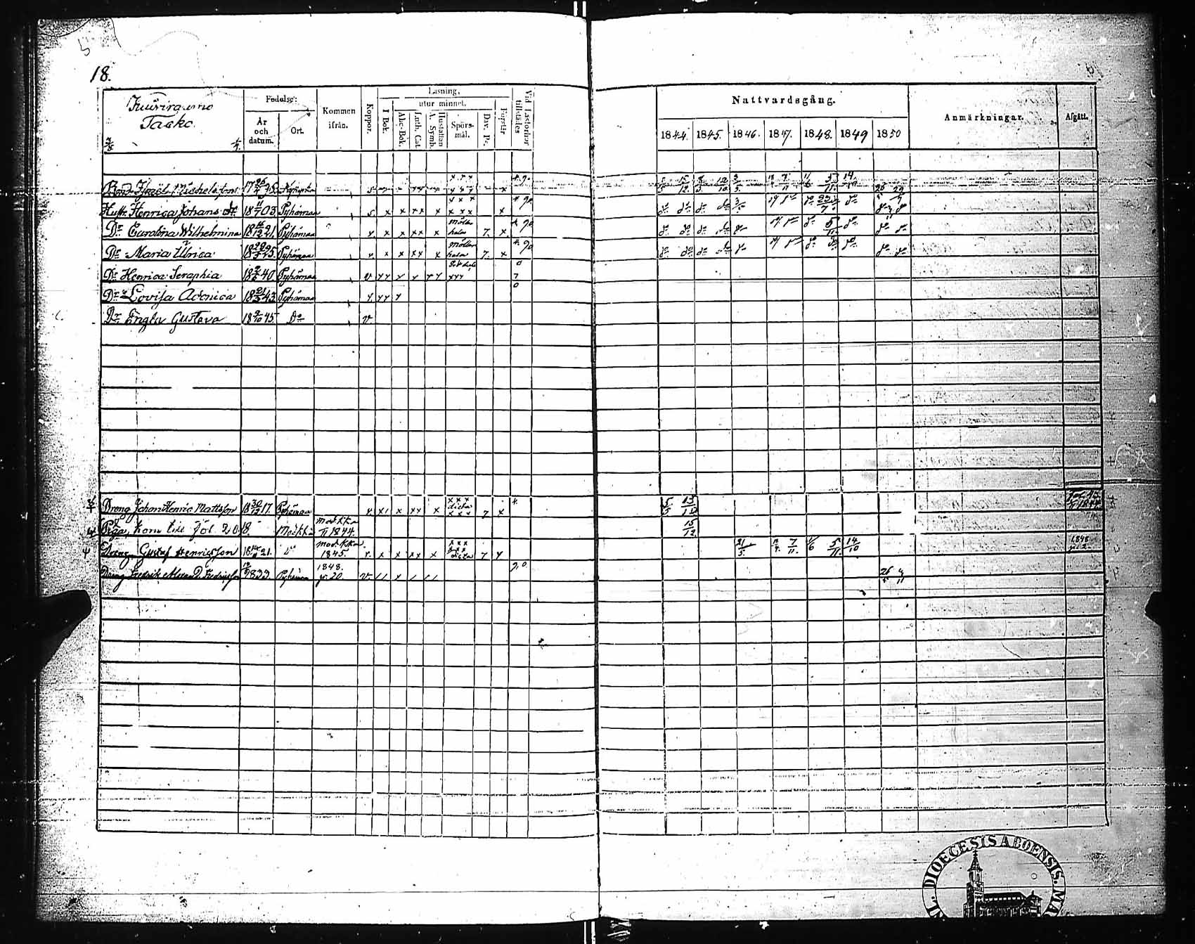 [ ../kirjat/Kirkonkirjat/pyhamaa/rippikirja_1844-1850_jk763/kuvat/21.jpg ]