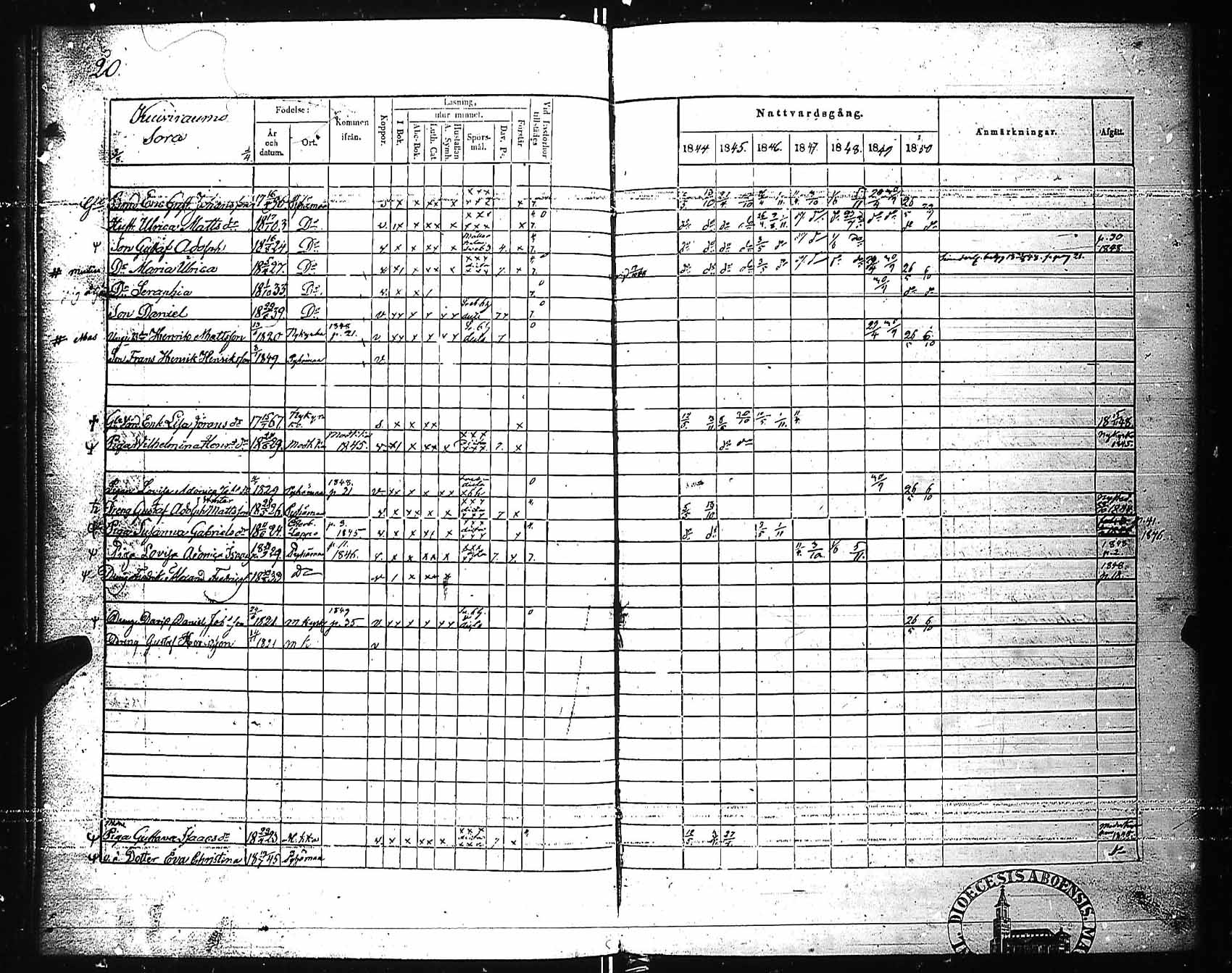 [ ../kirjat/Kirkonkirjat/pyhamaa/rippikirja_1844-1850_jk763/kuvat/23.jpg ]