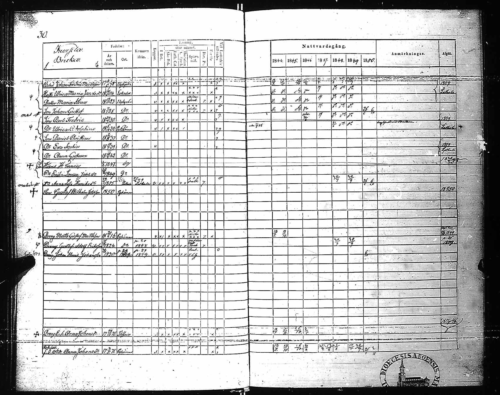 [ ../kirjat/Kirkonkirjat/pyhamaa/rippikirja_1844-1850_jk763/kuvat/33.jpg ]