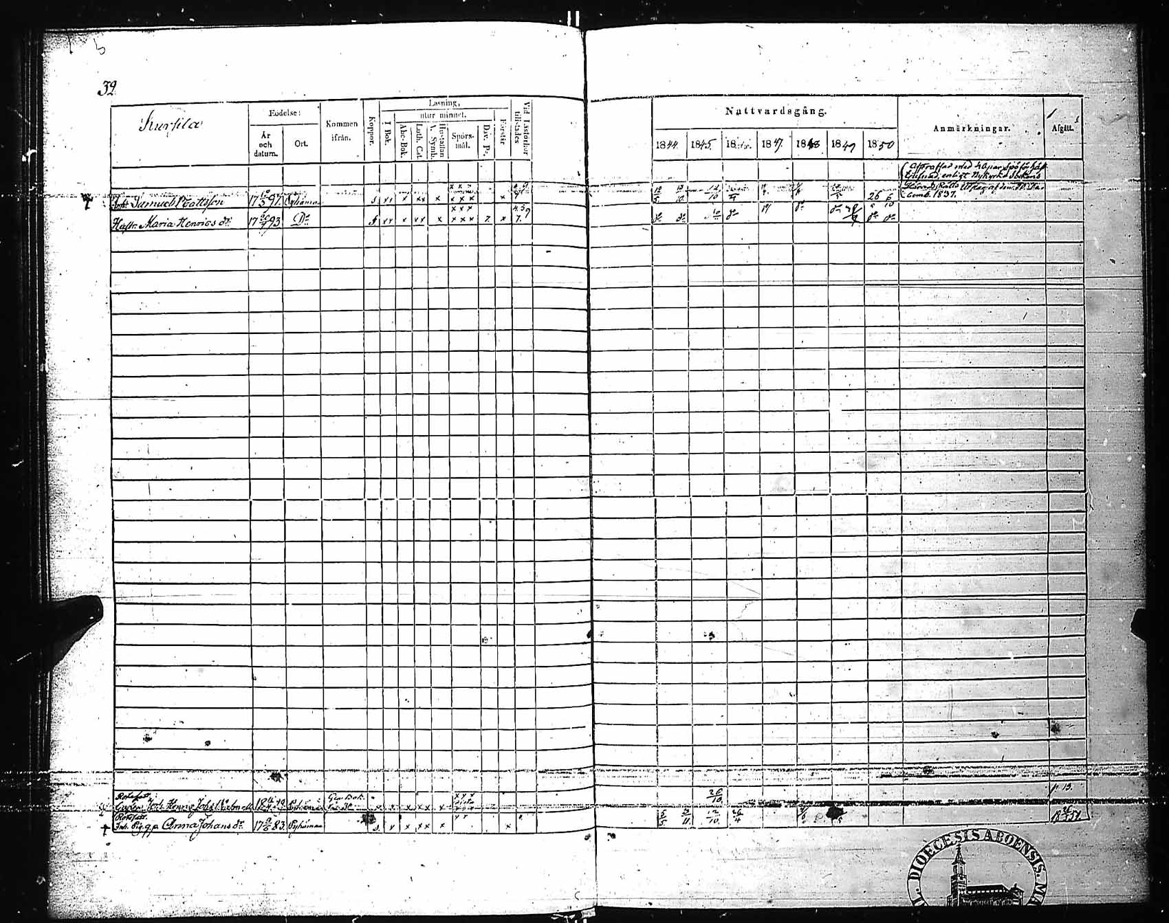 [ ../kirjat/Kirkonkirjat/pyhamaa/rippikirja_1844-1850_jk763/kuvat/35.jpg ]