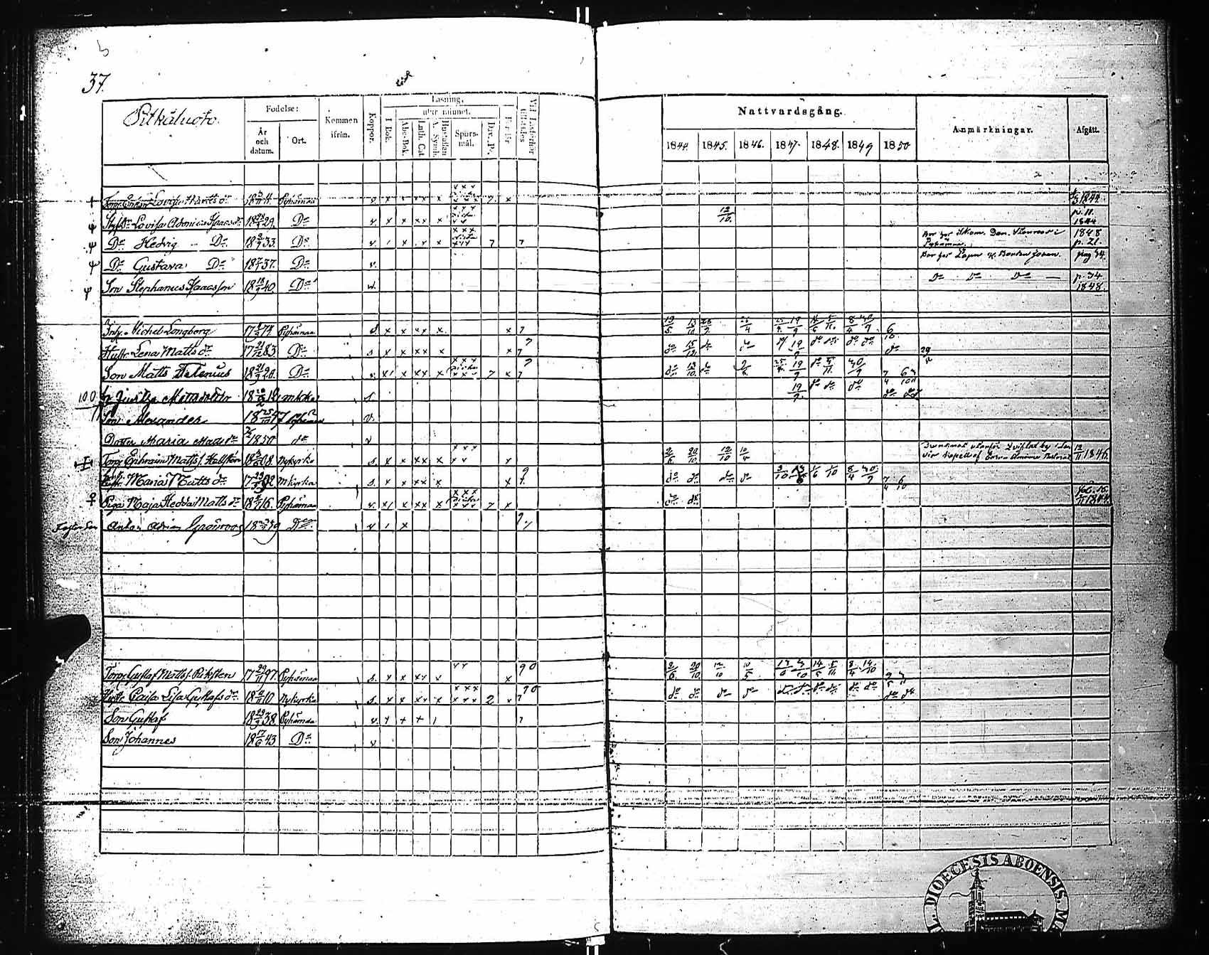 [ ../kirjat/Kirkonkirjat/pyhamaa/rippikirja_1844-1850_jk763/kuvat/40.jpg ]