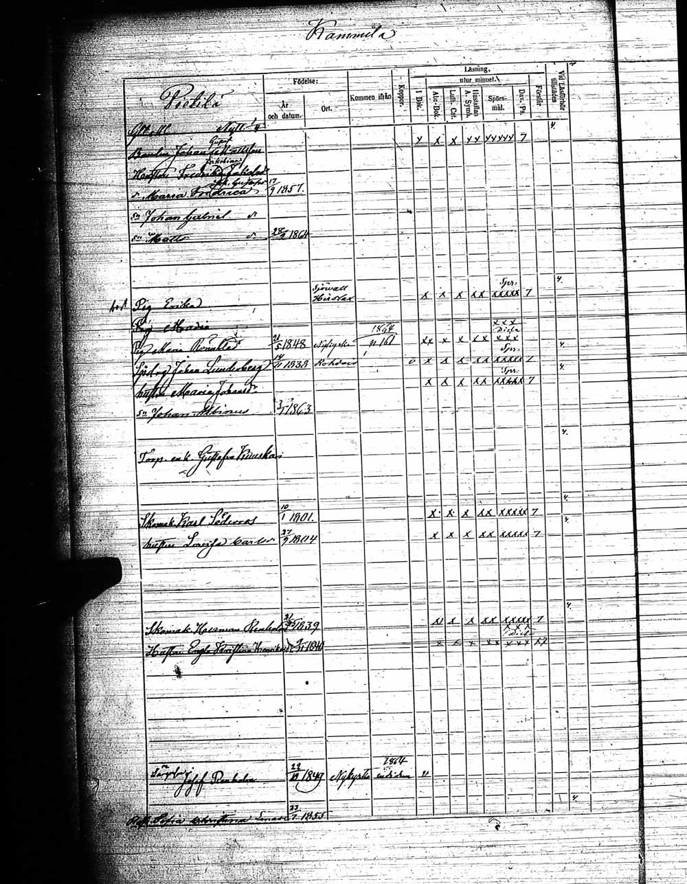 [ ../kirjat/Kirkonkirjat/pyhamaa/rippikirja_1858-1864_jk764/kuvat/105.jpg ]