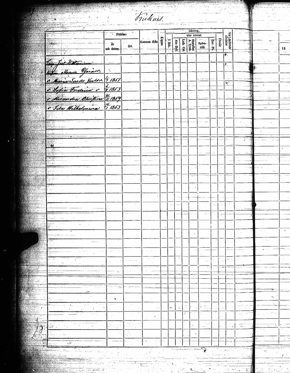 [ ../kirjat/Kirkonkirjat/pyhamaa/rippikirja_1858-1864_jk764/kuvat/115.jpg ]