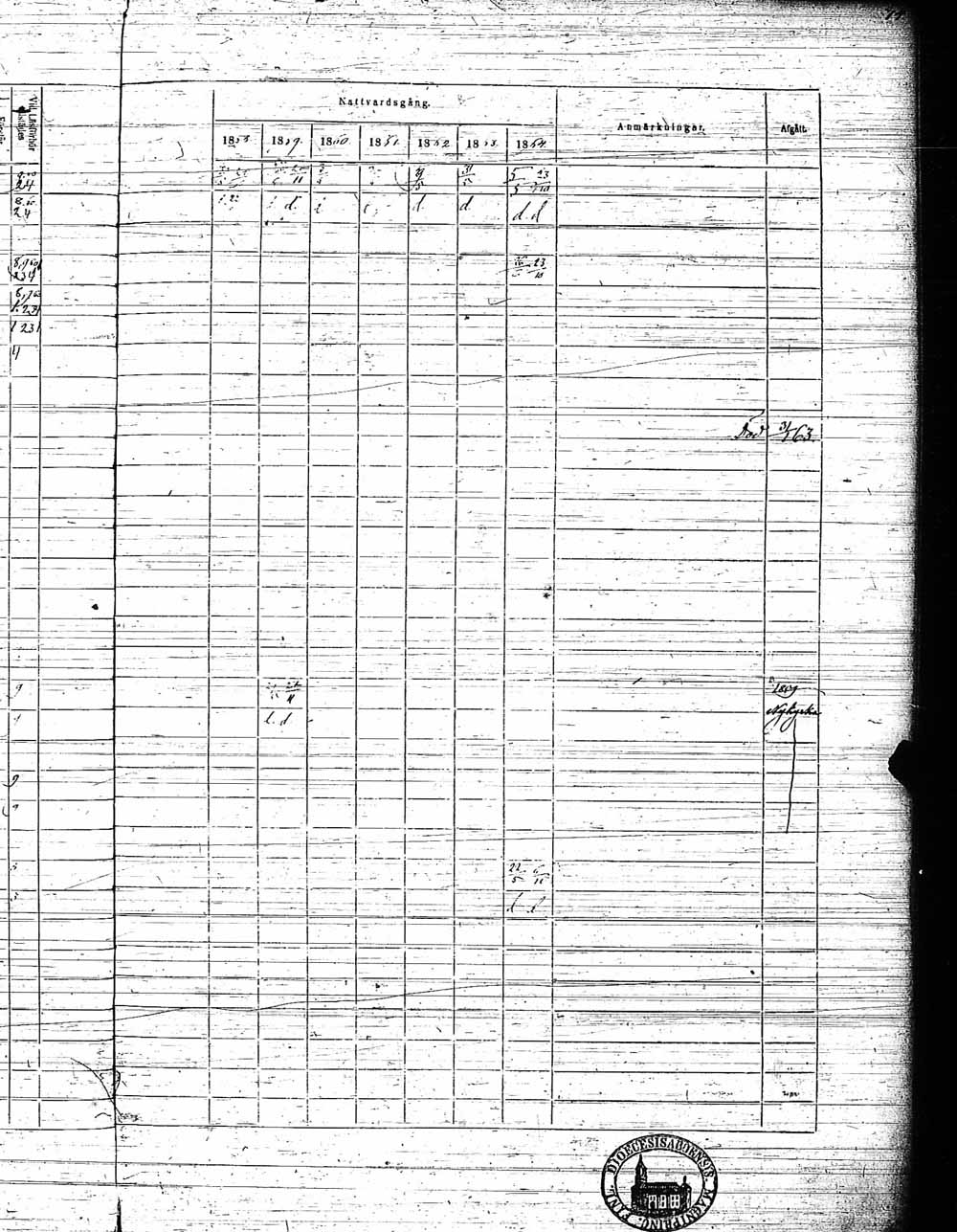 [ ../kirjat/Kirkonkirjat/pyhamaa/rippikirja_1858-1864_jk764/kuvat/12.jpg ]