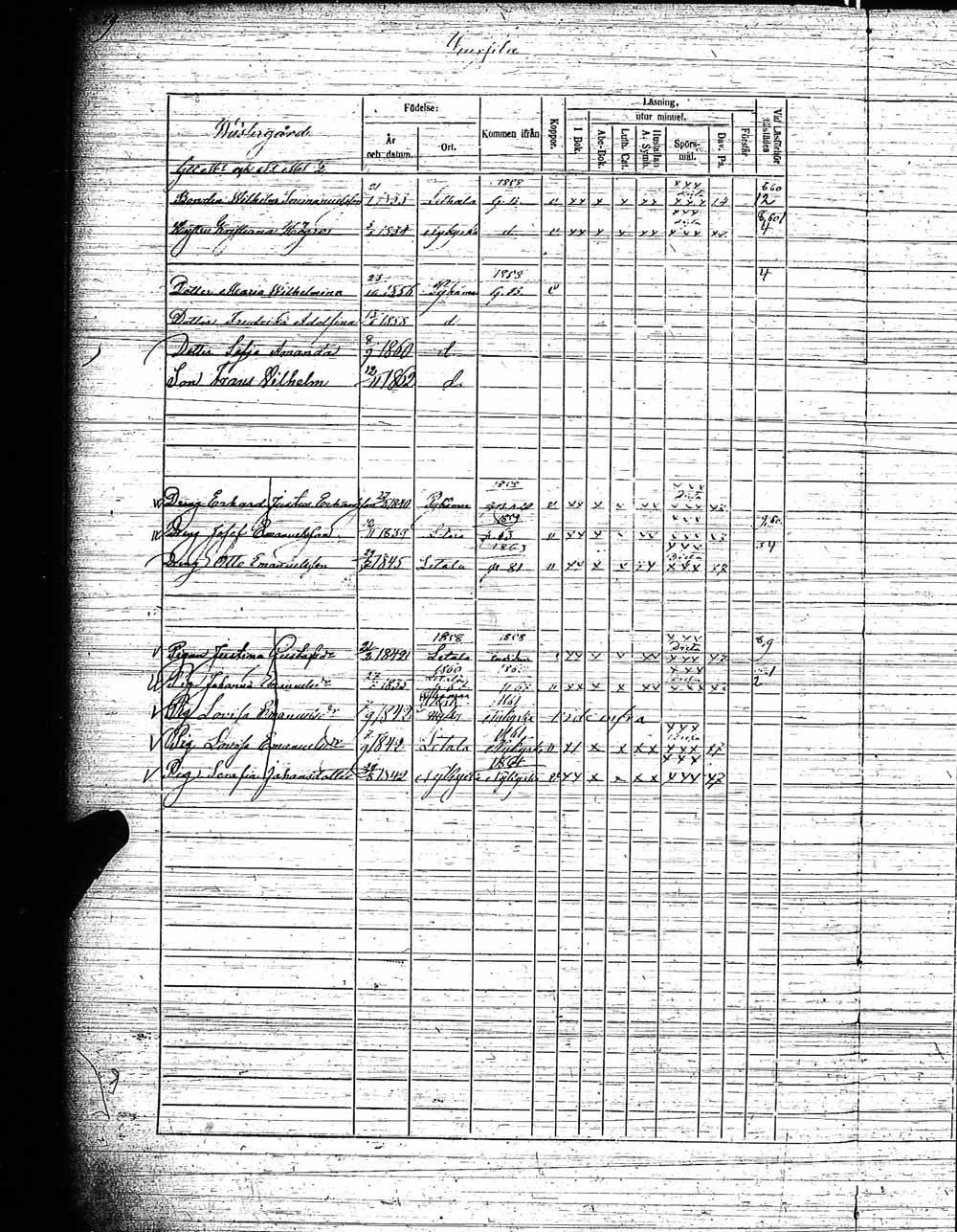 [ ../kirjat/Kirkonkirjat/pyhamaa/rippikirja_1858-1864_jk764/kuvat/17.jpg ]