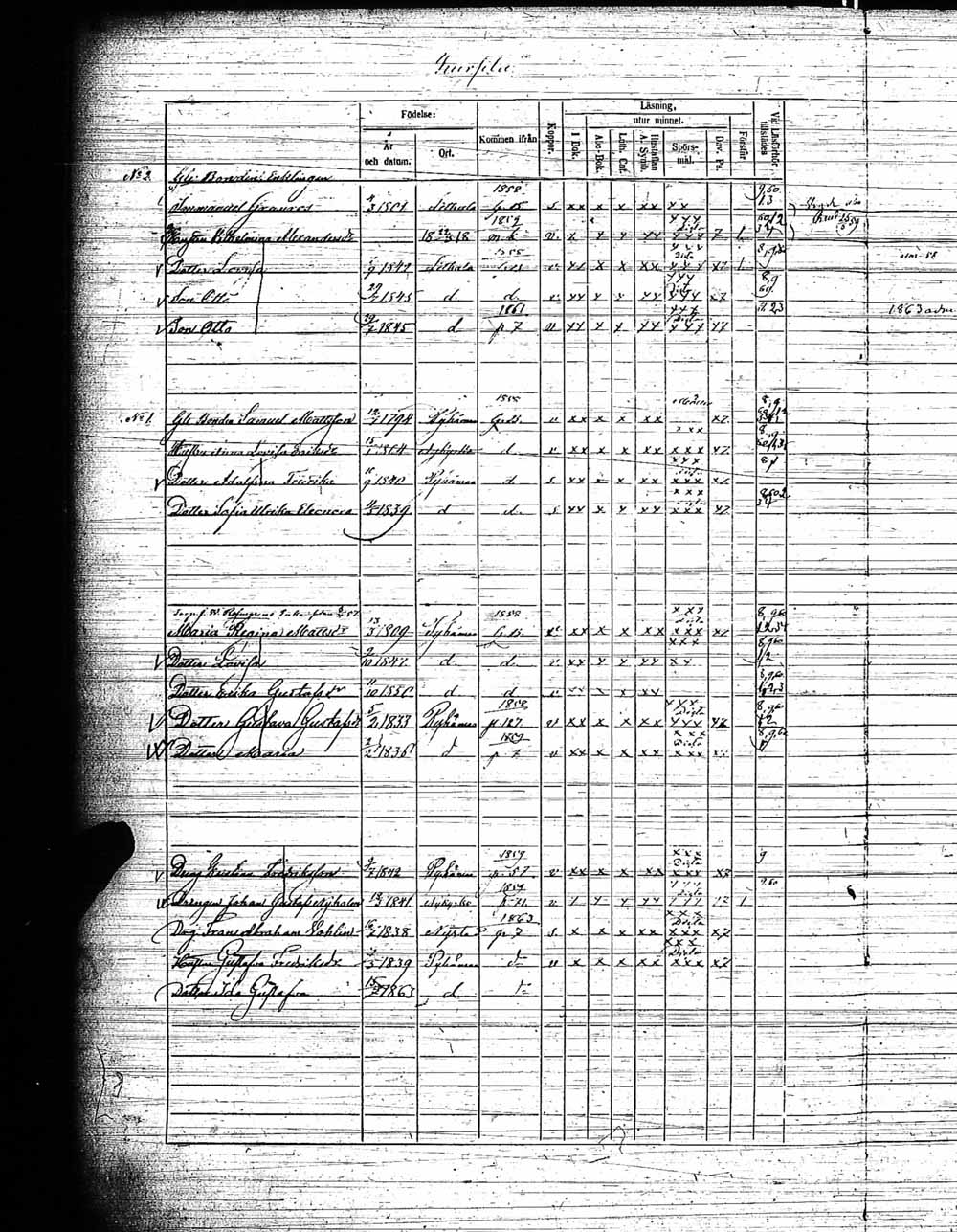 [ ../kirjat/Kirkonkirjat/pyhamaa/rippikirja_1858-1864_jk764/kuvat/19.jpg ]
