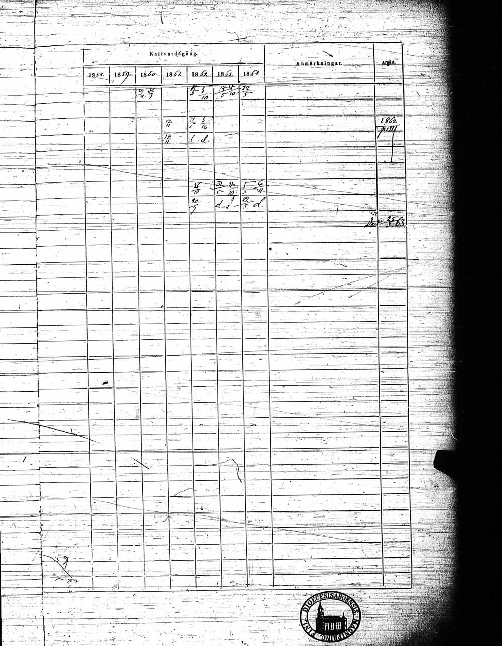 [ ../kirjat/Kirkonkirjat/pyhamaa/rippikirja_1858-1864_jk764/kuvat/2.jpg ]
