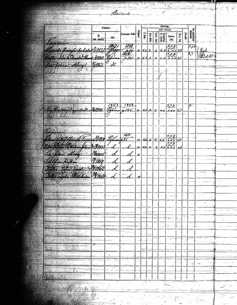 [ ../kirjat/Kirkonkirjat/pyhamaa/rippikirja_1858-1864_jk764/kuvat/37.jpg ]