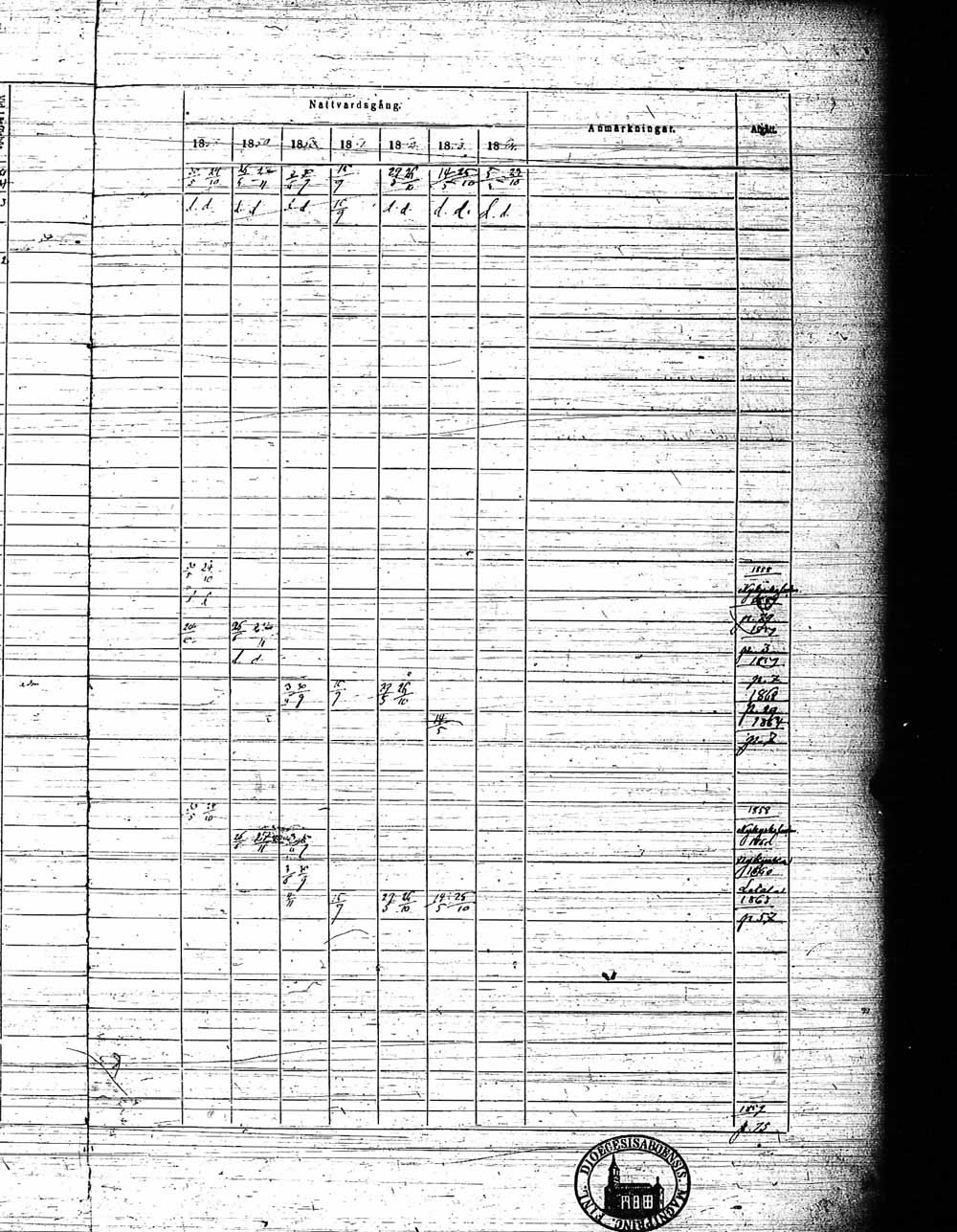 [ ../kirjat/Kirkonkirjat/pyhamaa/rippikirja_1858-1864_jk764/kuvat/4.jpg ]
