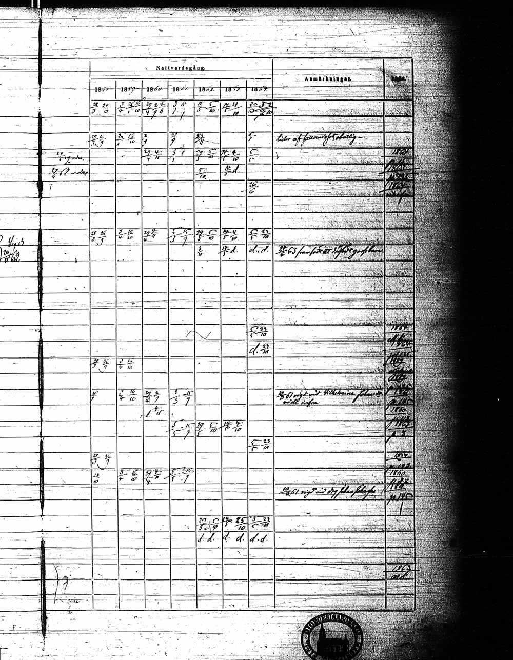 [ ../kirjat/Kirkonkirjat/pyhamaa/rippikirja_1858-1864_jk764/kuvat/40.jpg ]