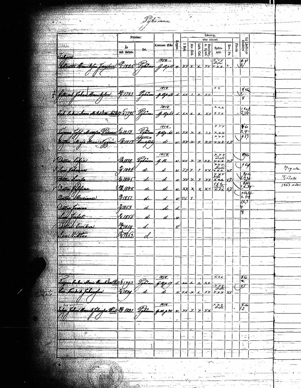 [ ../kirjat/Kirkonkirjat/pyhamaa/rippikirja_1858-1864_jk764/kuvat/41.jpg ]