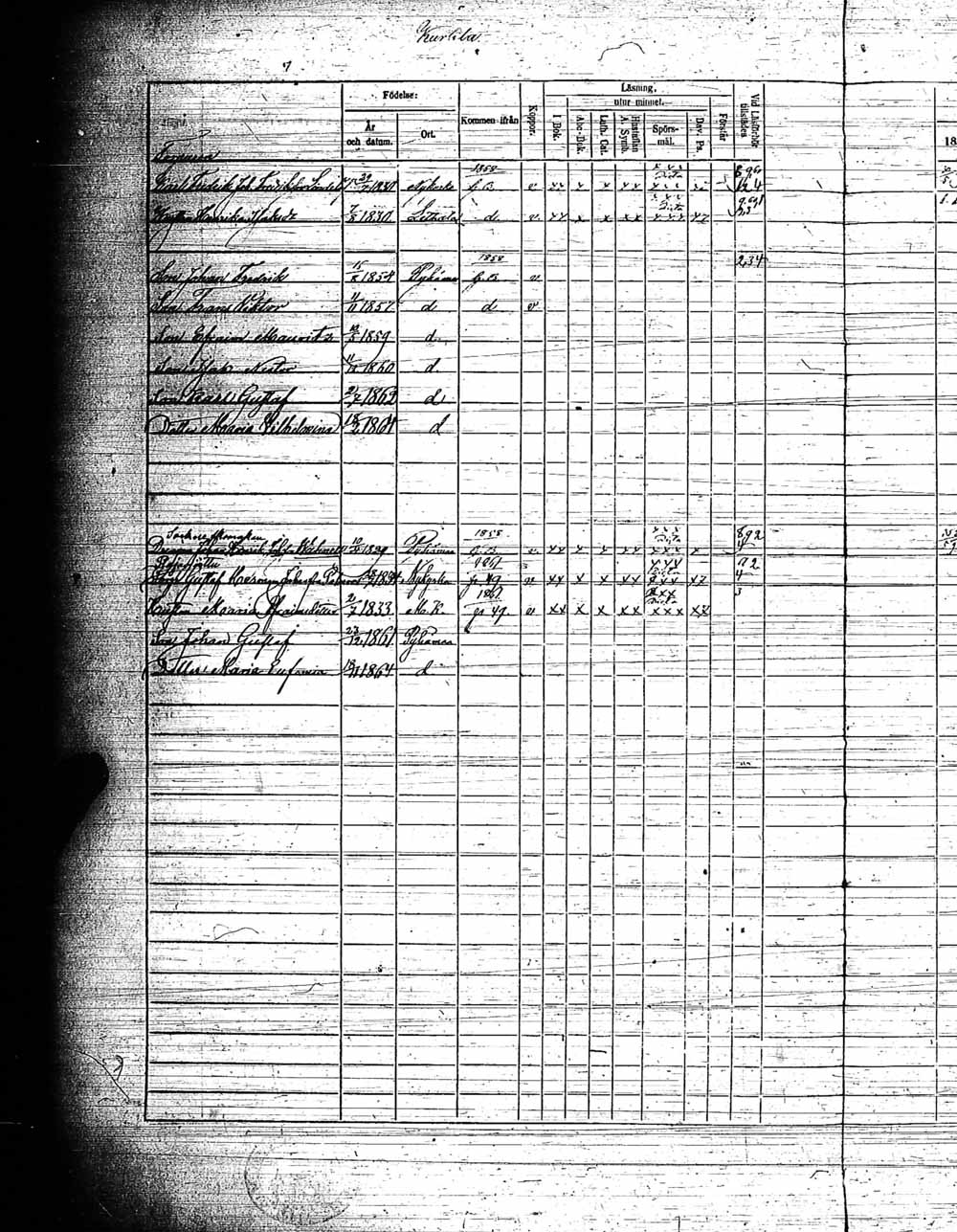 [ ../kirjat/Kirkonkirjat/pyhamaa/rippikirja_1858-1864_jk764/kuvat/5.jpg ]