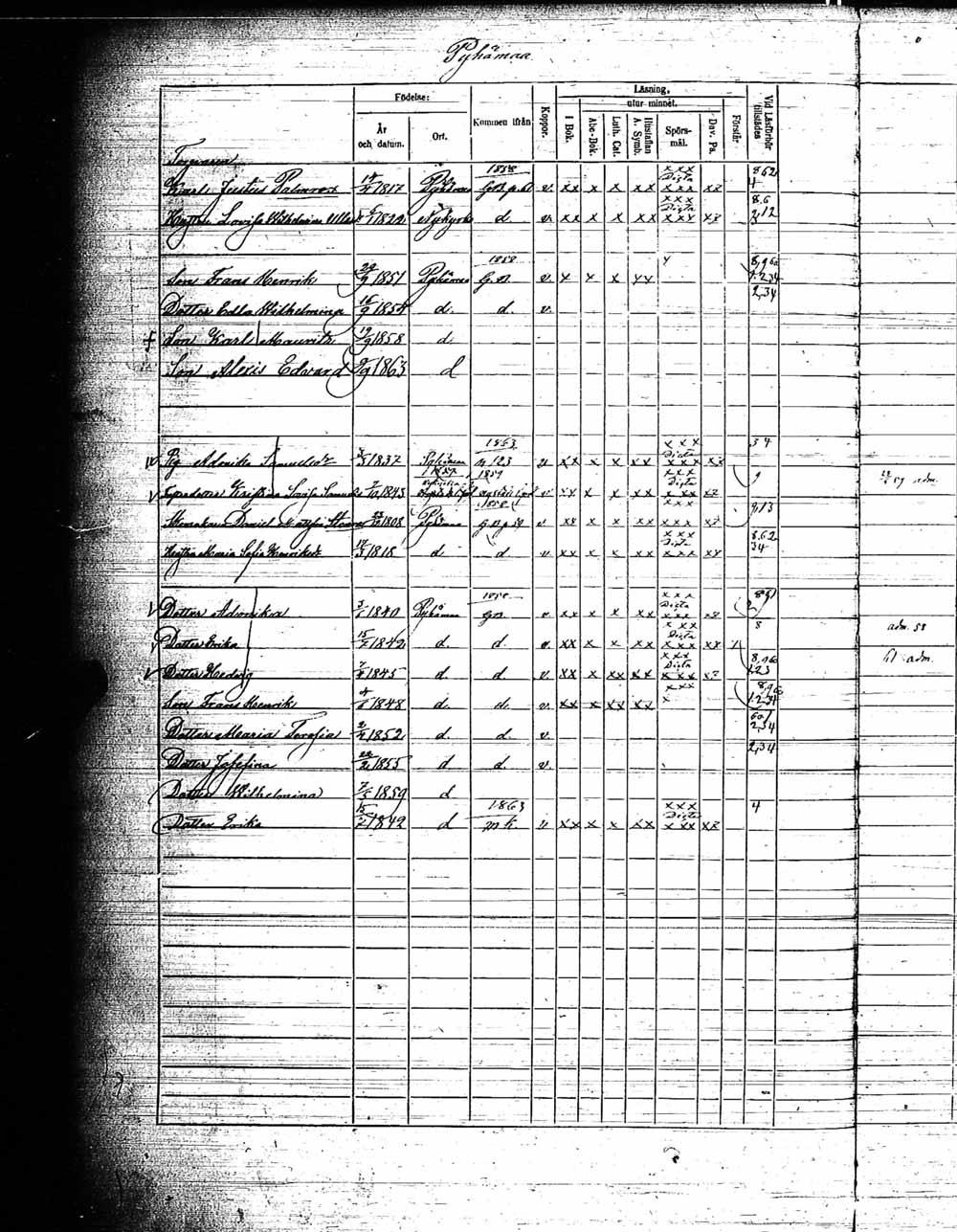 [ ../kirjat/Kirkonkirjat/pyhamaa/rippikirja_1858-1864_jk764/kuvat/55.jpg ]