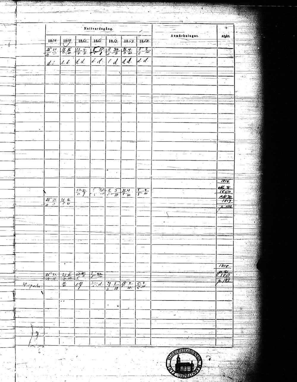 [ ../kirjat/Kirkonkirjat/pyhamaa/rippikirja_1858-1864_jk764/kuvat/58.jpg ]