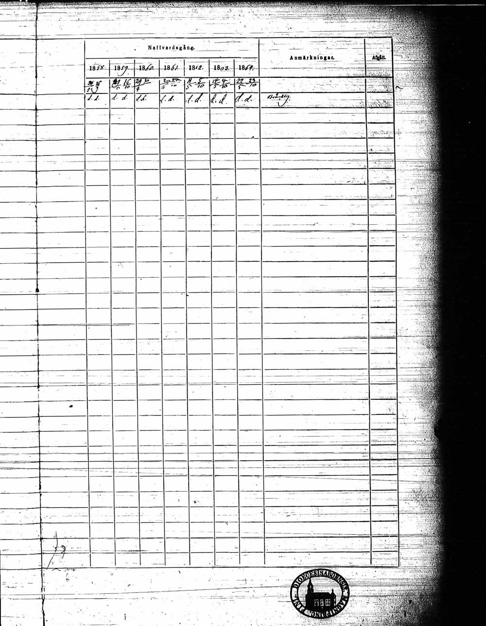 [ ../kirjat/Kirkonkirjat/pyhamaa/rippikirja_1858-1864_jk764/kuvat/64.jpg ]