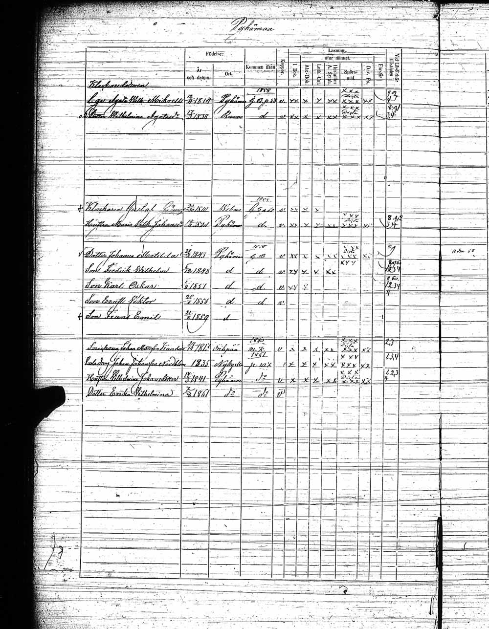 [ ../kirjat/Kirkonkirjat/pyhamaa/rippikirja_1858-1864_jk764/kuvat/75.jpg ]