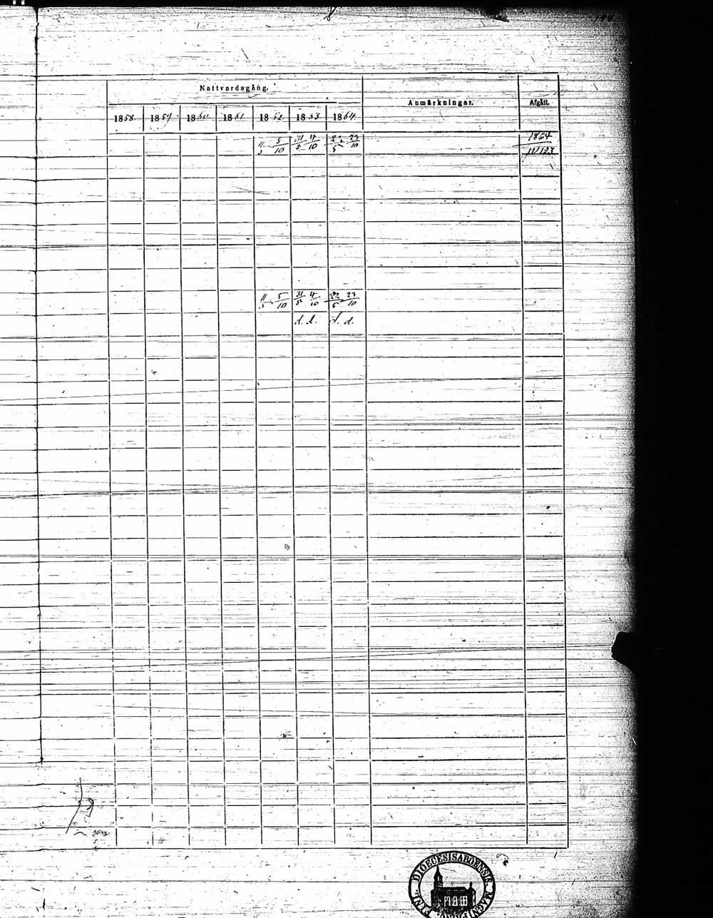 [ ../kirjat/Kirkonkirjat/pyhamaa/rippikirja_1858-1864_jk764/kuvat/78.jpg ]