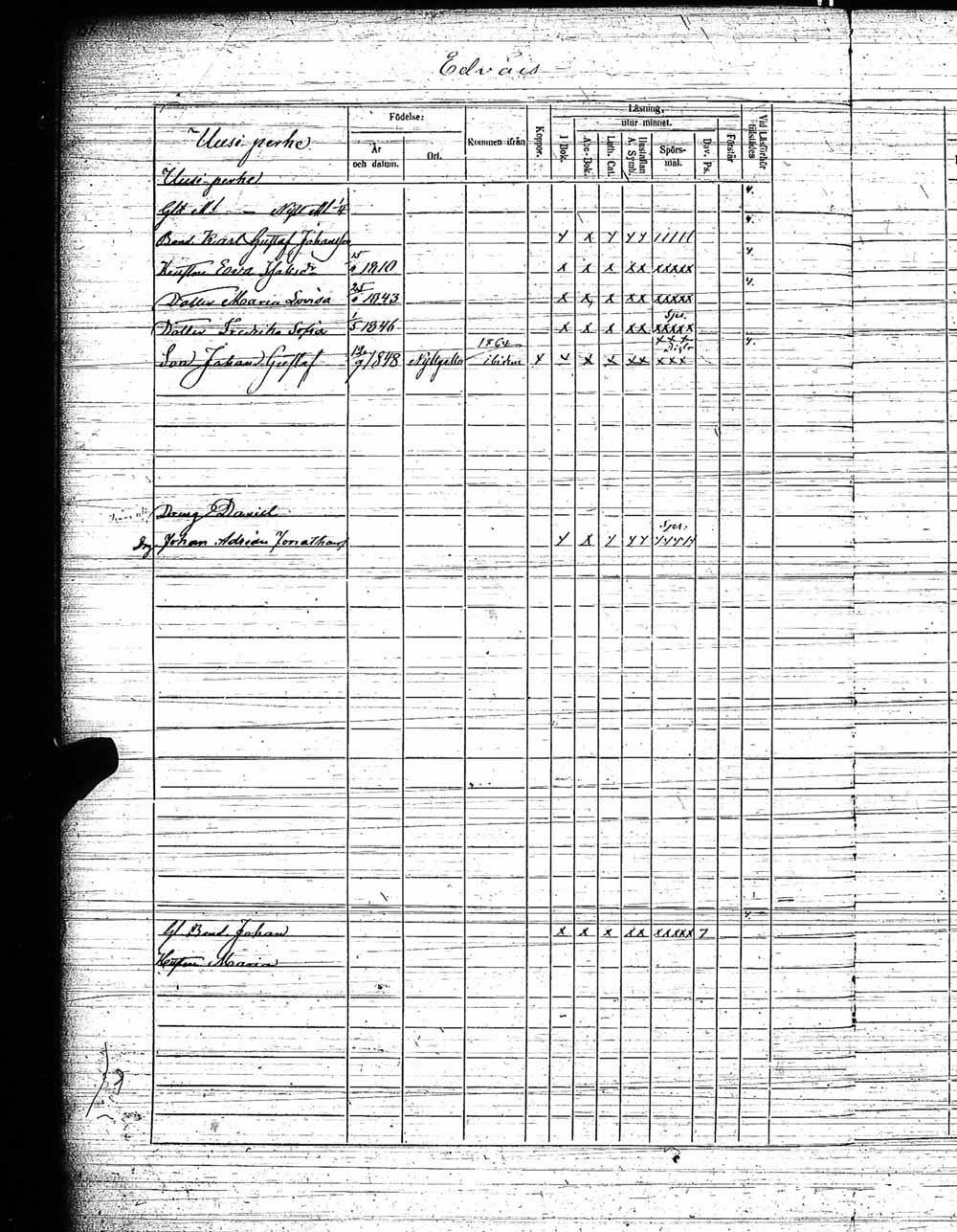 [ ../kirjat/Kirkonkirjat/pyhamaa/rippikirja_1858-1864_jk764/kuvat/79.jpg ]