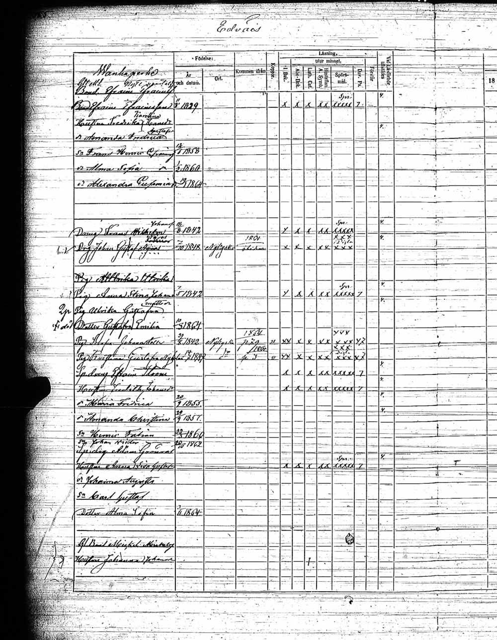 [ ../kirjat/Kirkonkirjat/pyhamaa/rippikirja_1858-1864_jk764/kuvat/83.jpg ]